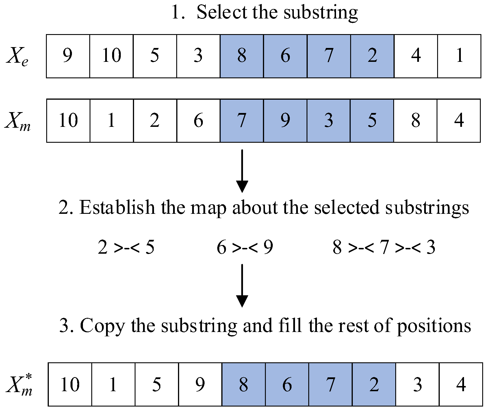 Machines 13 01106 g005