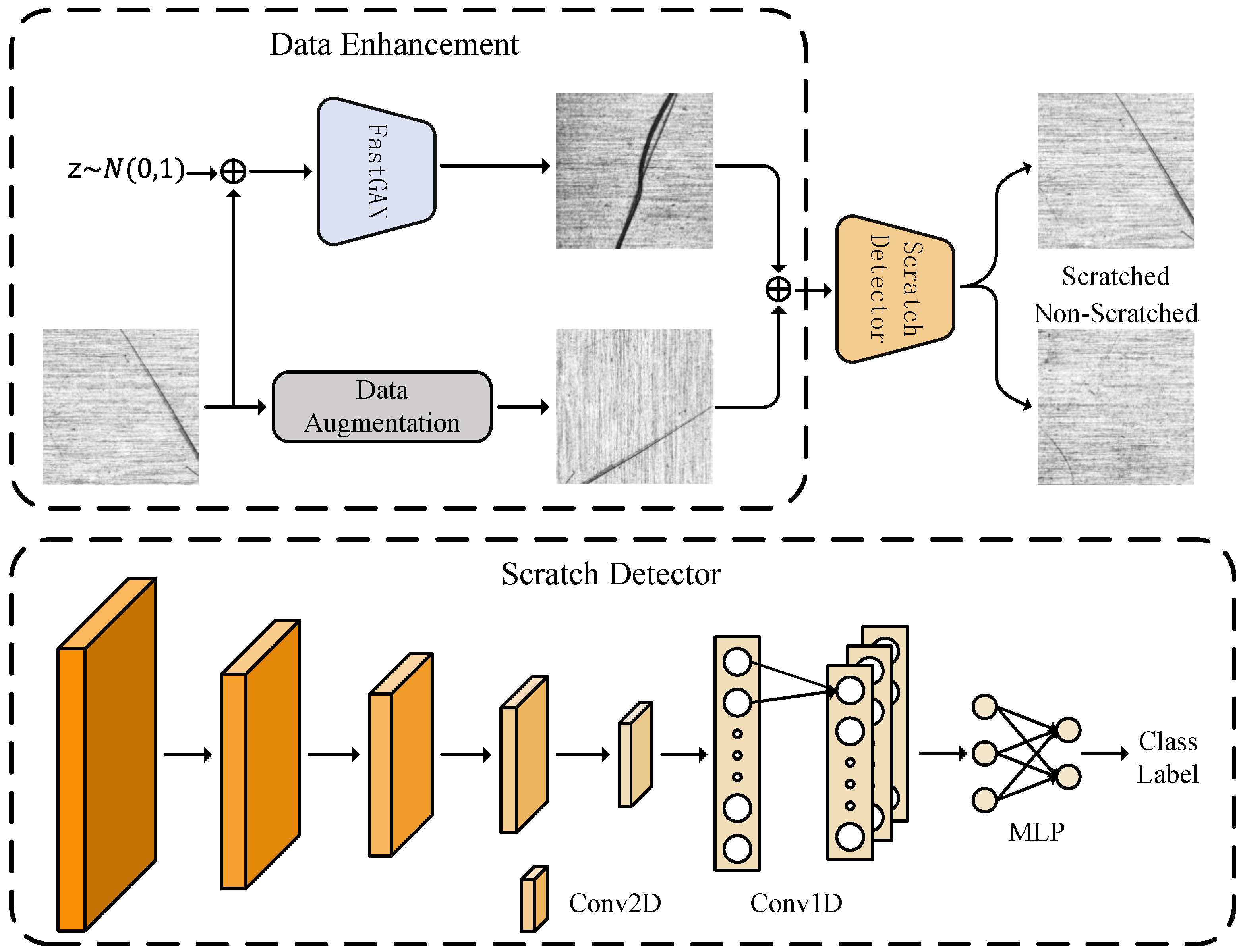 Machines 13 01107 g003 Machines 13 01107 g003