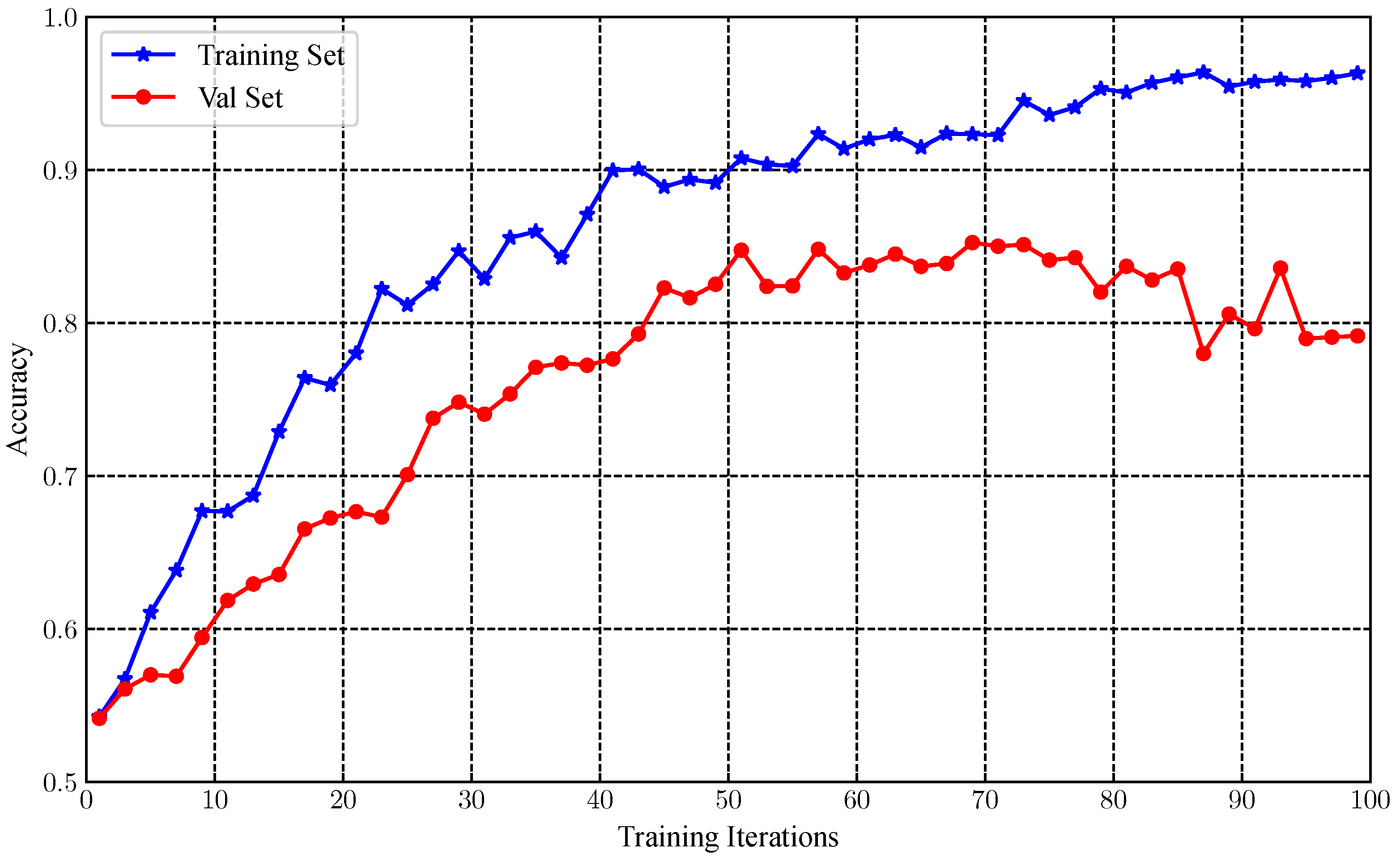 Machines 13 01107 g004 Machines 13 01107 g004