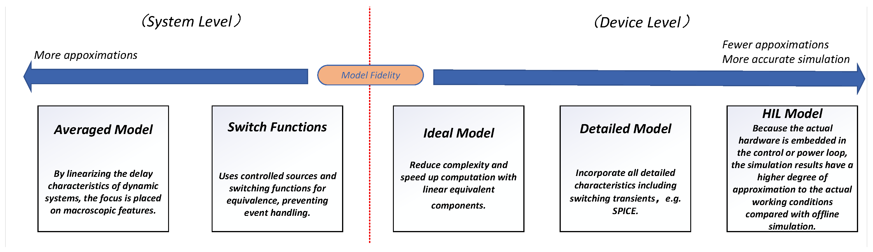 Machines 13 01108 g002