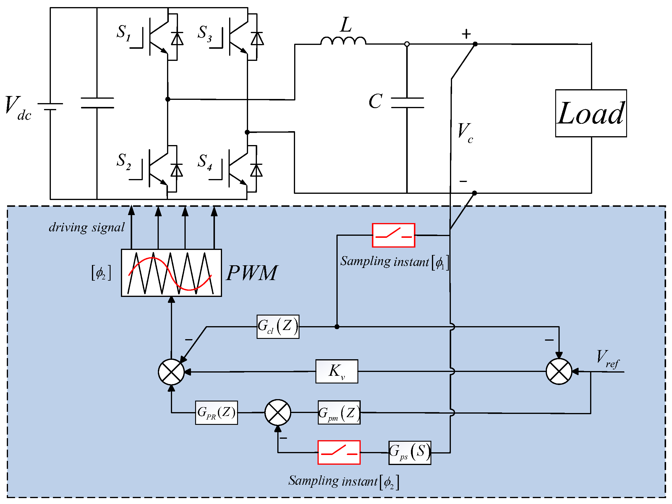 Machines 13 01108 g004