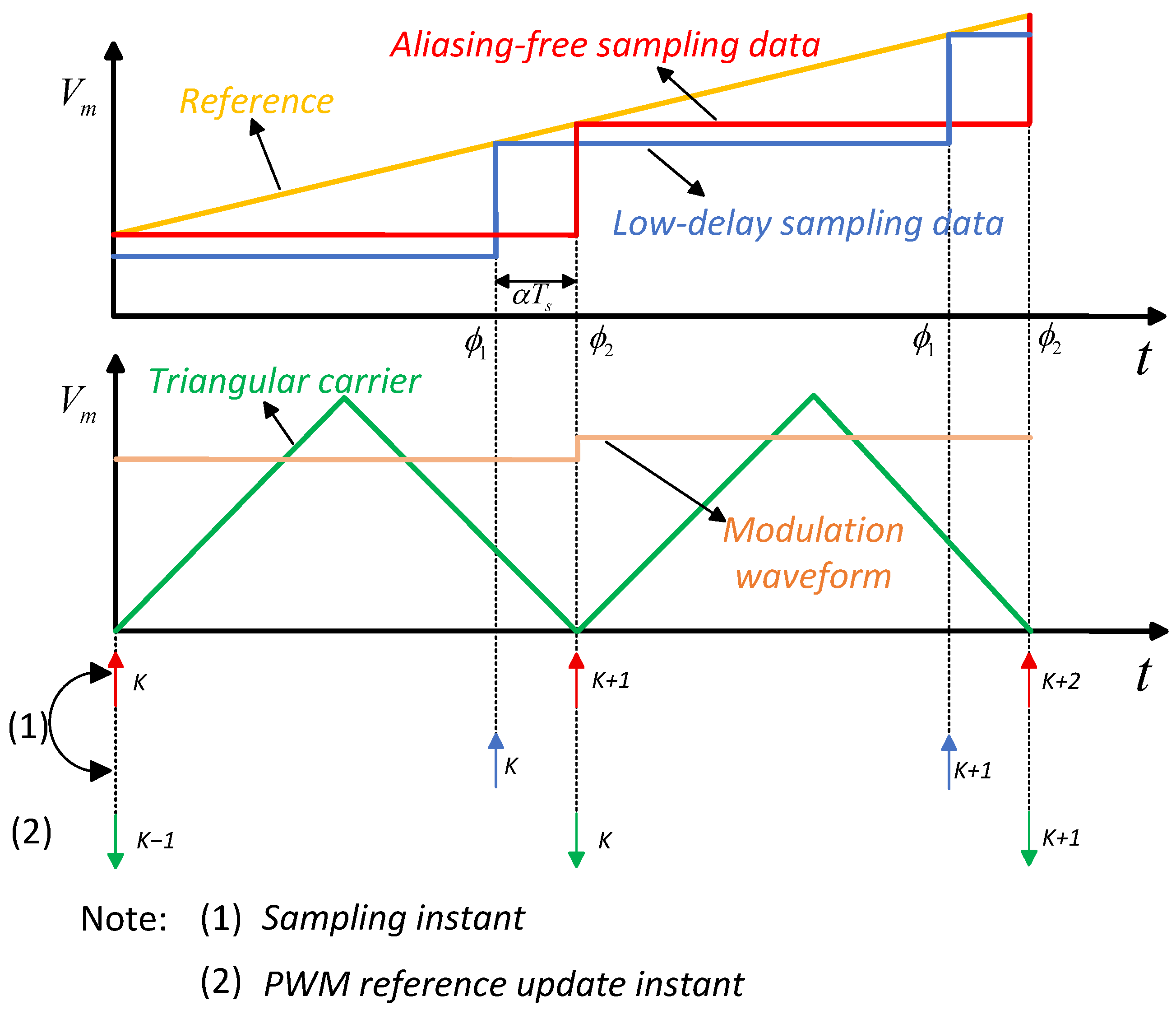 Machines 13 01108 g006