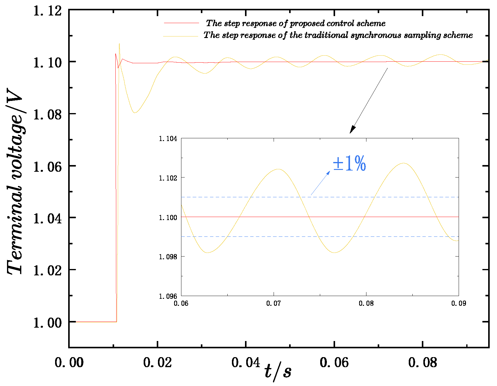 Machines 13 01108 g011