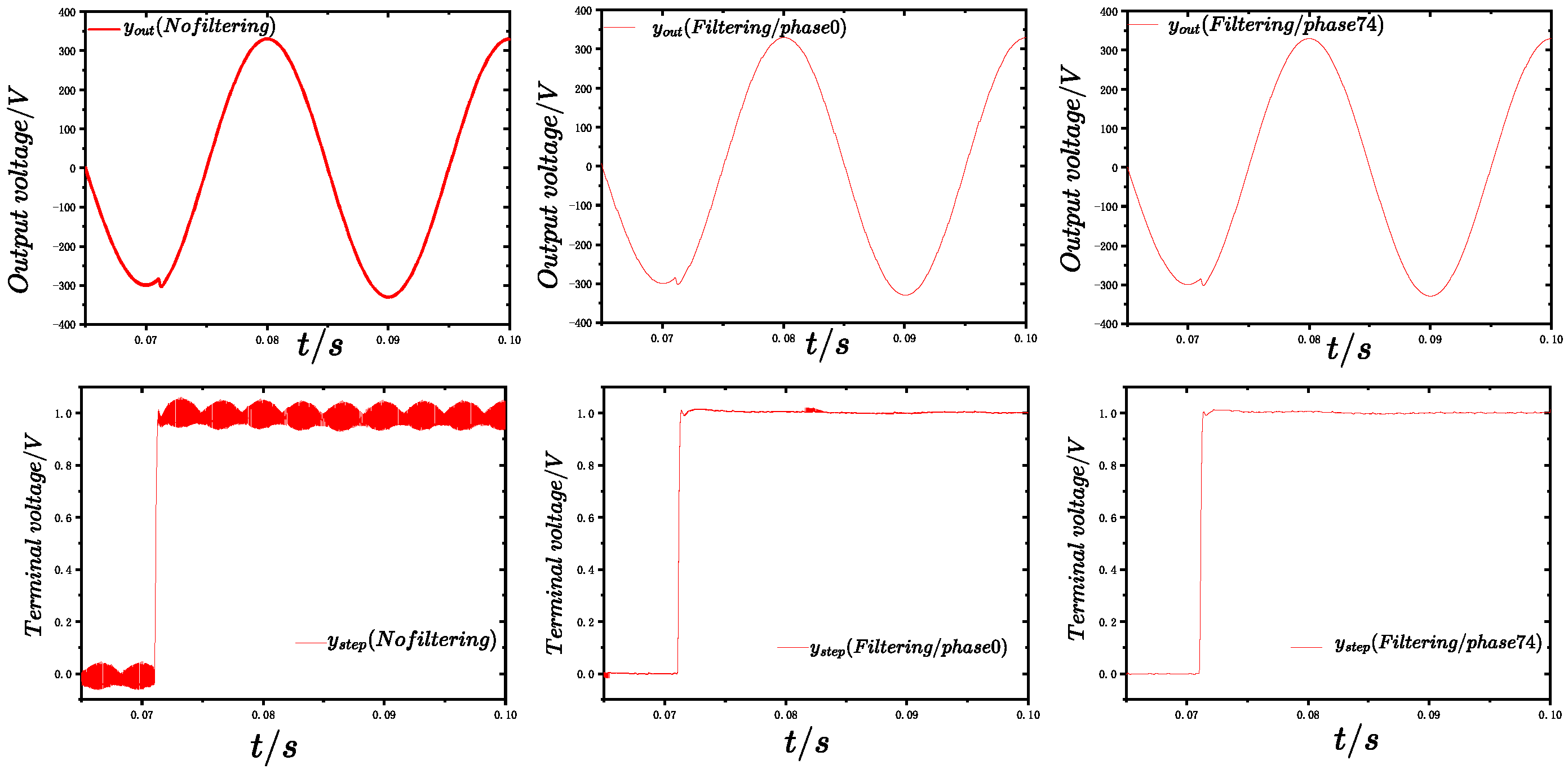 Machines 13 01108 g012