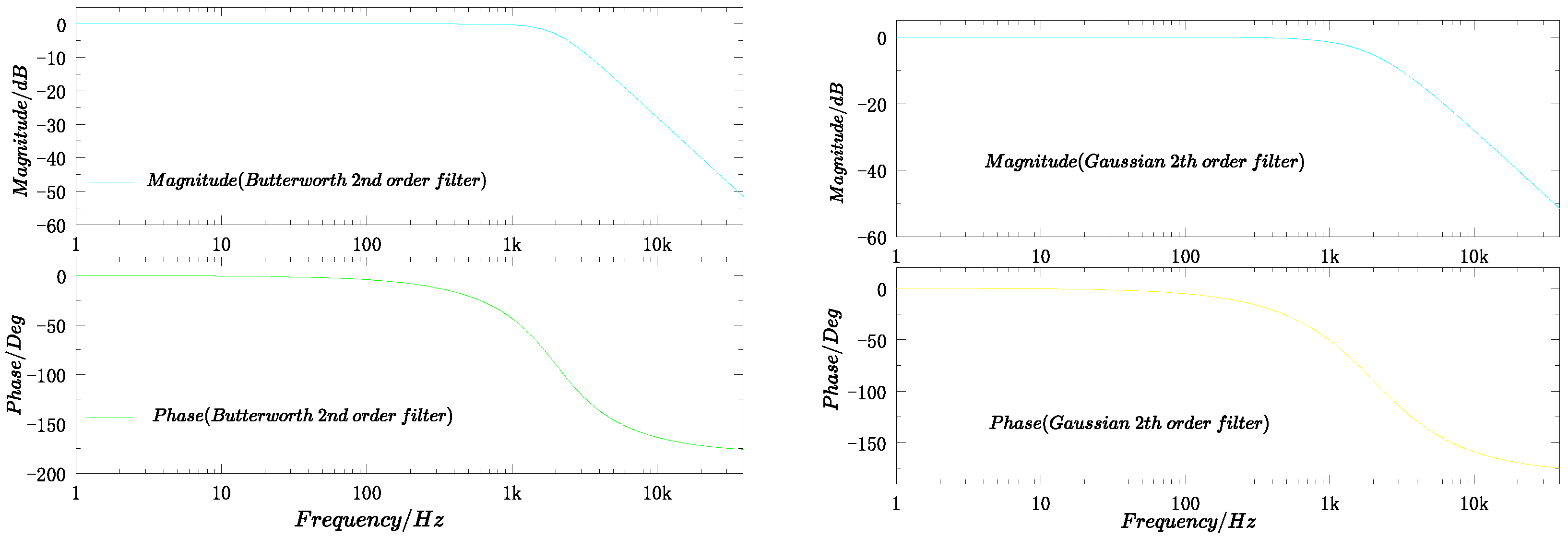 Machines 13 01108 g016
