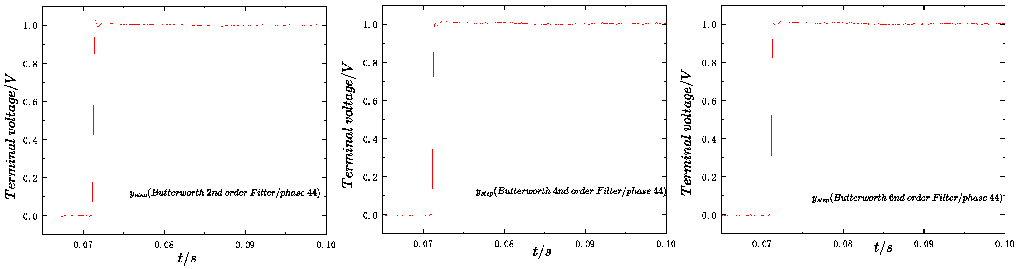 Machines 13 01108 g018