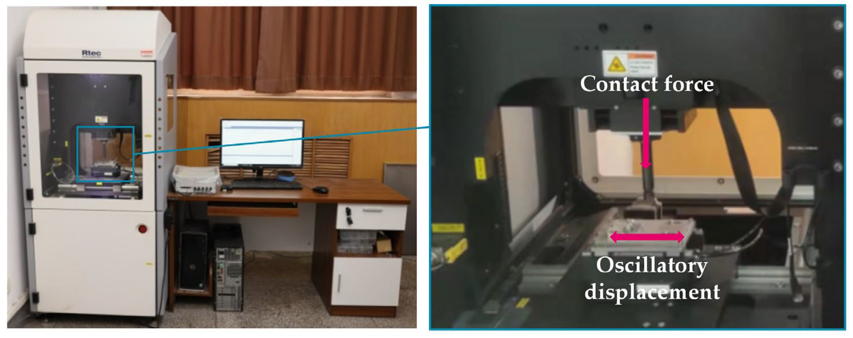 Machines 13 01110 g001 Machines 13 01110 g001