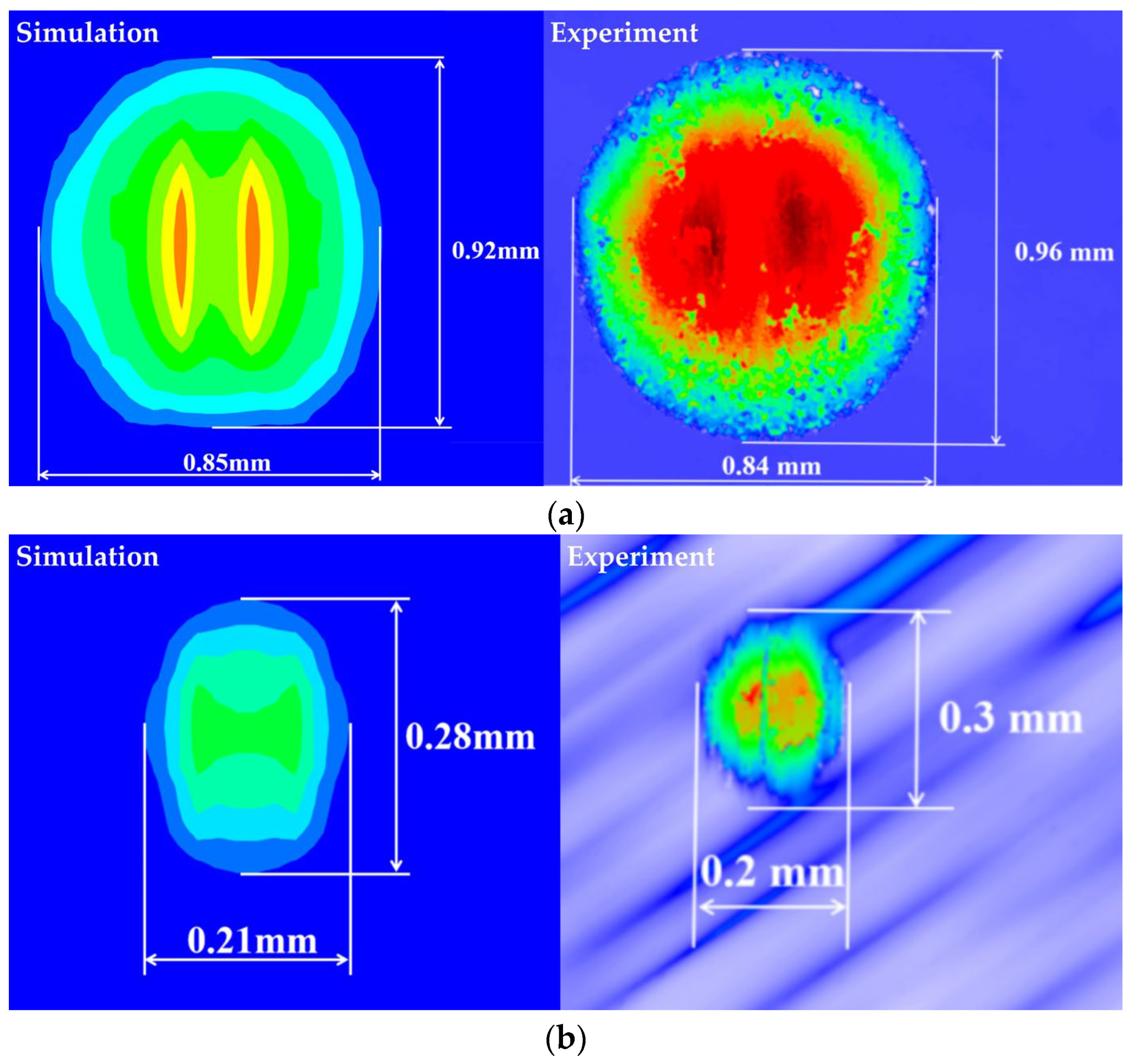 Machines 13 01110 g003 Machines 13 01110 g003