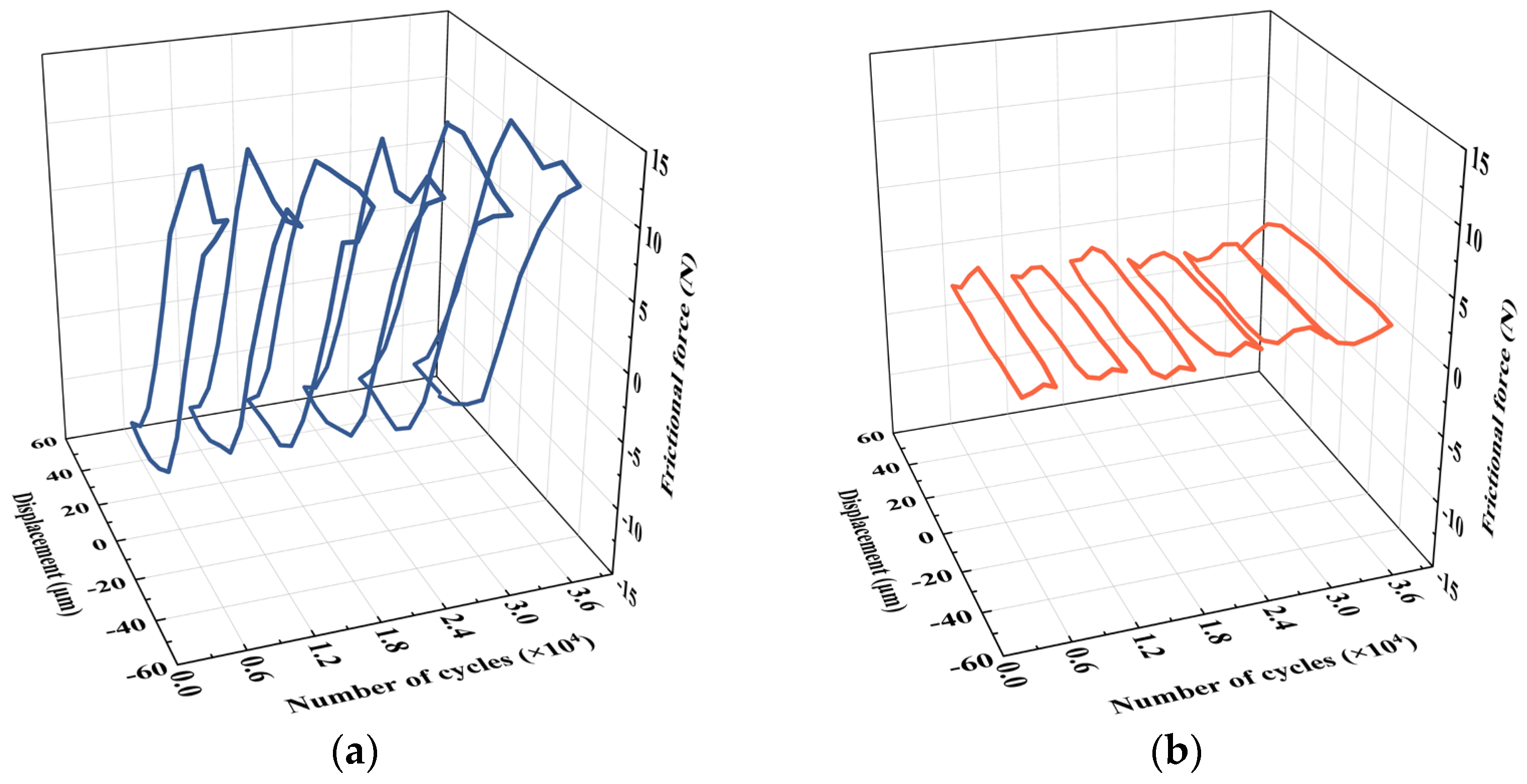 Machines 13 01110 g005 Machines 13 01110 g005