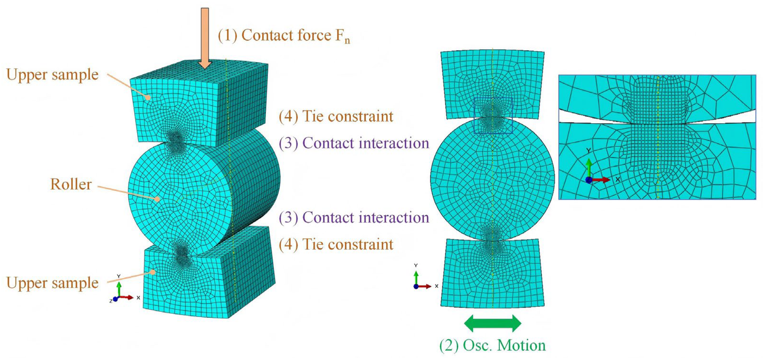 Machines 13 01110 g006 Machines 13 01110 g006