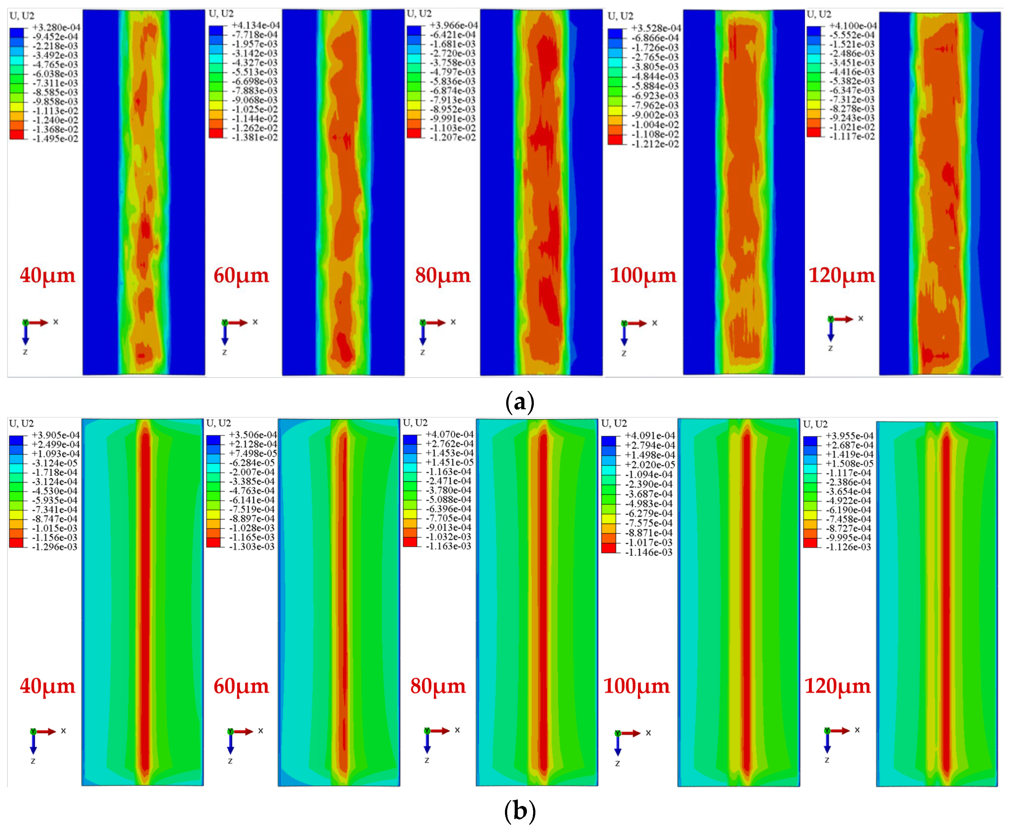 Machines 13 01110 g012 Machines 13 01110 g012