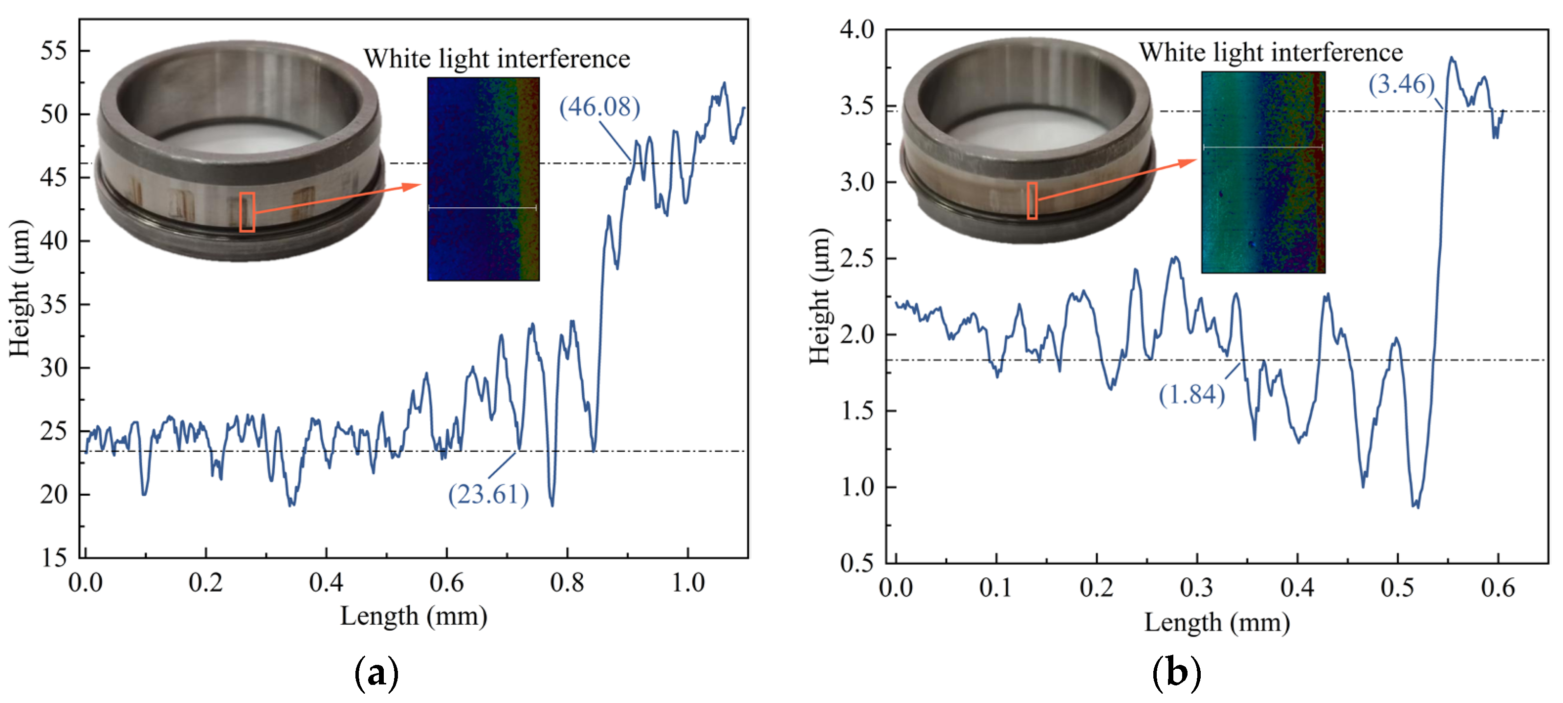 Machines 13 01110 g023 Machines 13 01110 g023