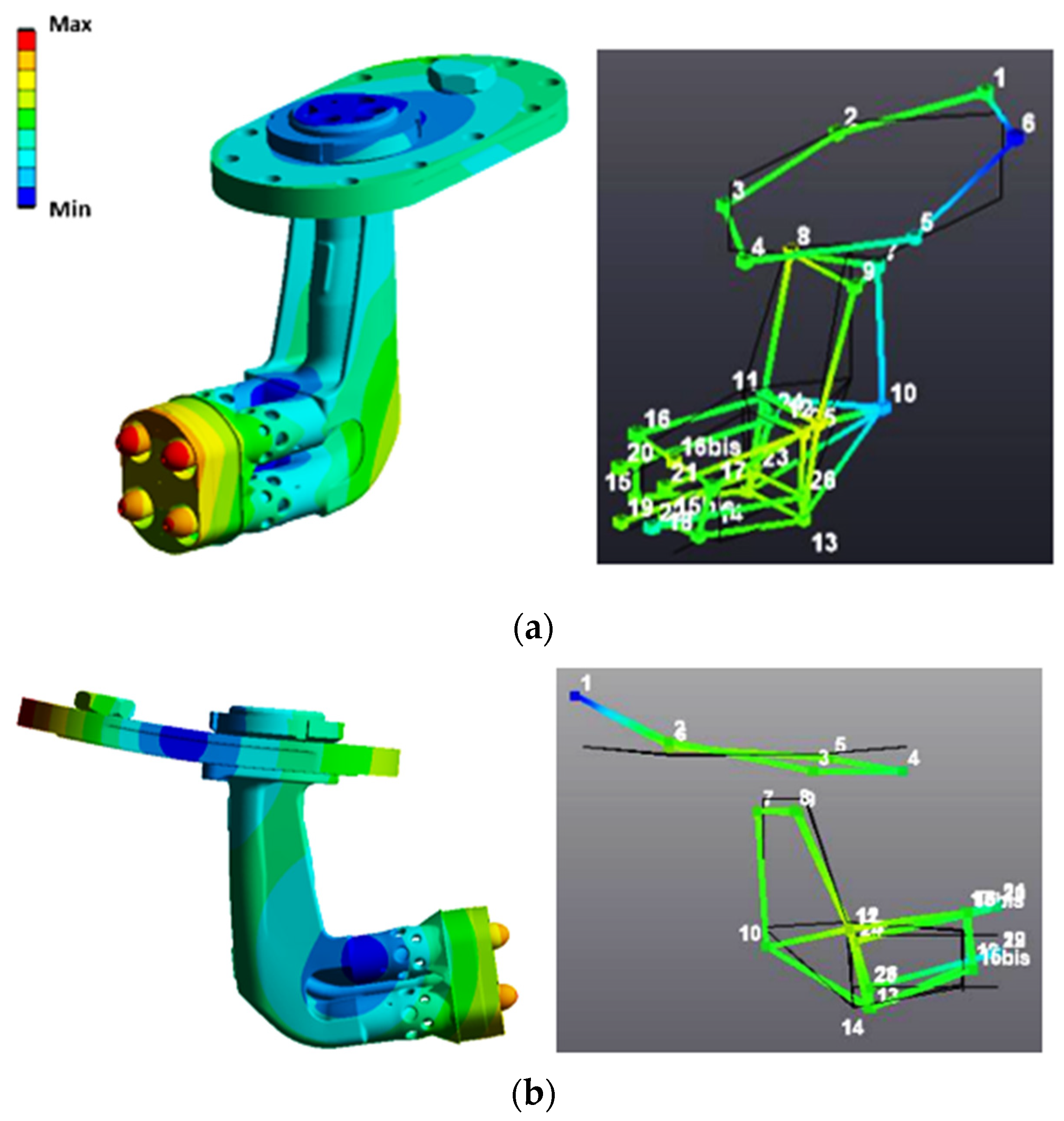Machines 13 01111 g006a