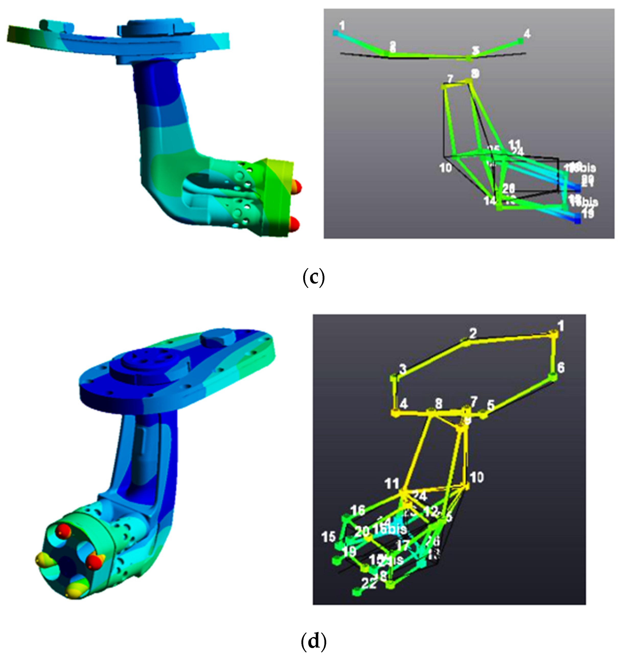 Machines 13 01111 g006b