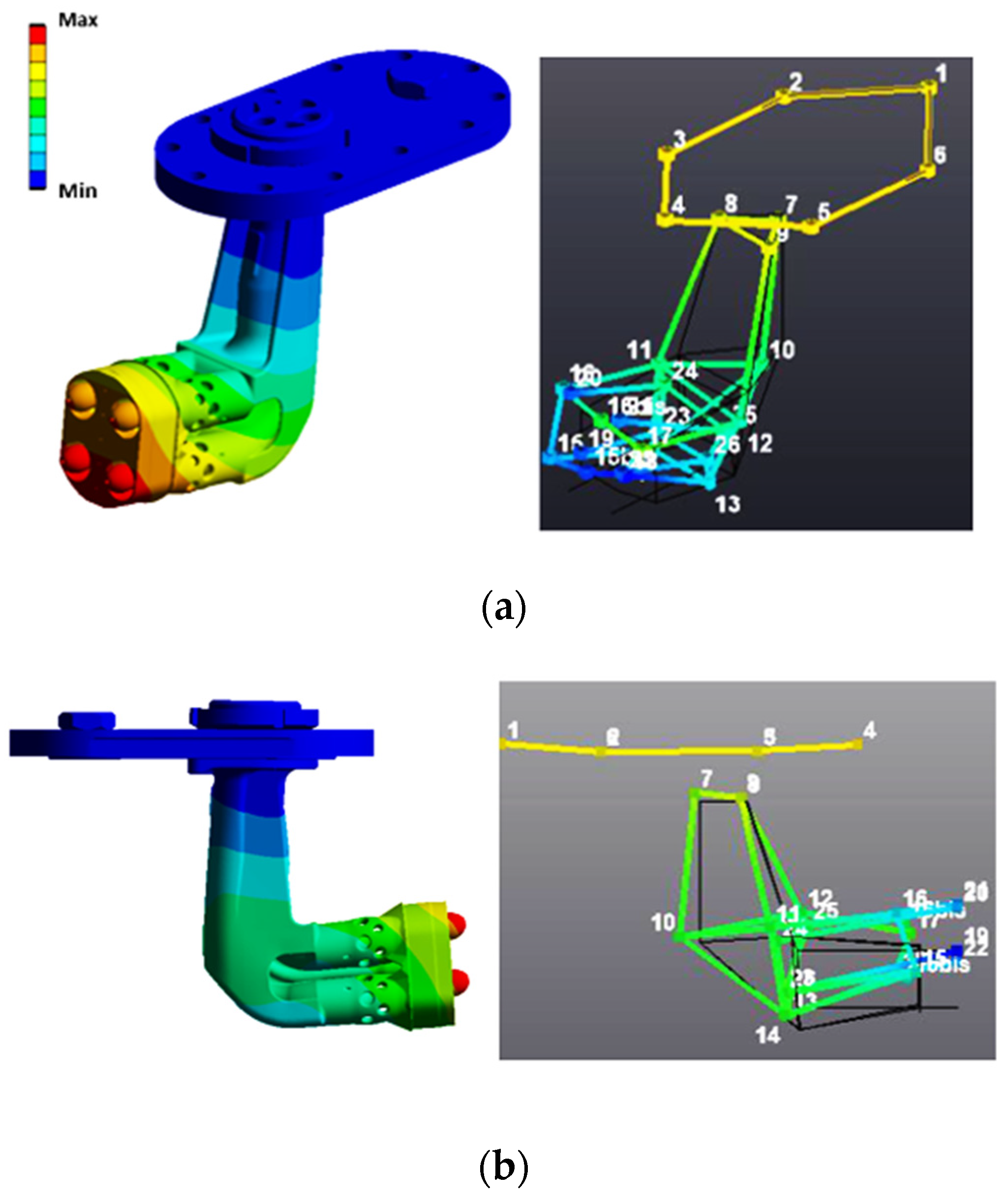 Machines 13 01111 g011