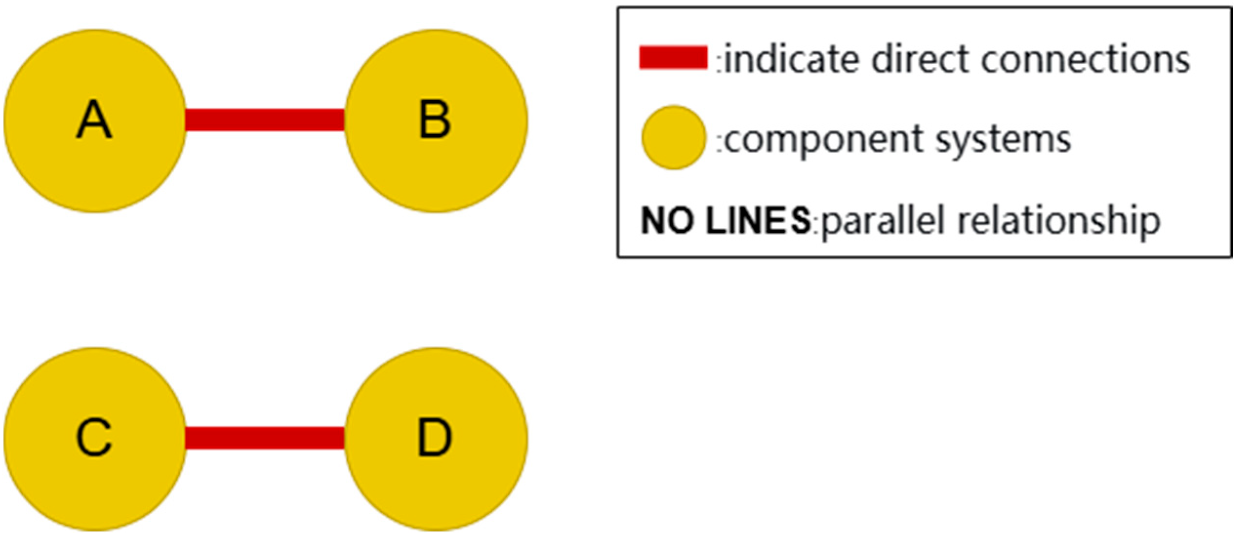 Machines 13 01113 g001