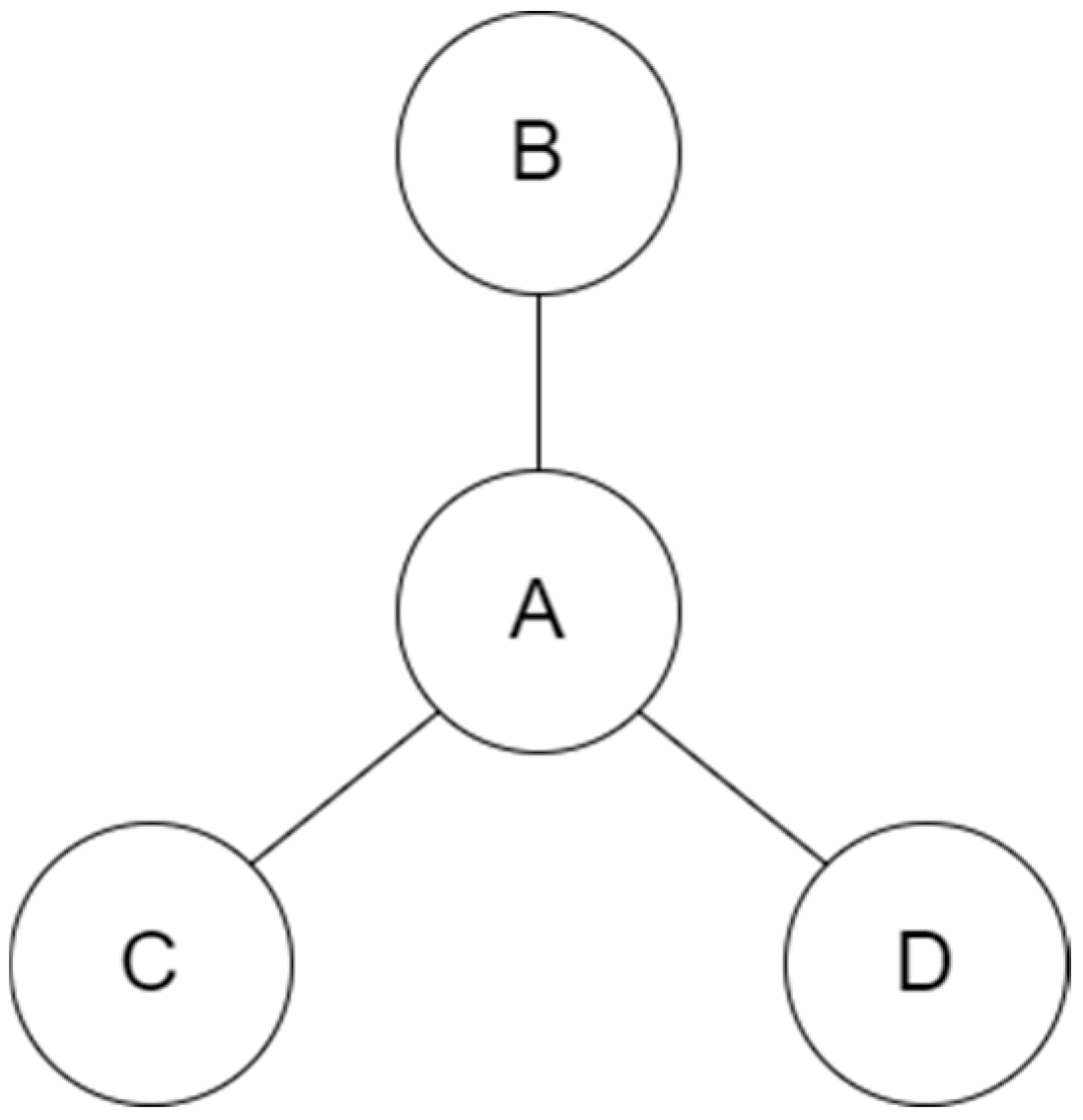 Machines 13 01113 g0a1