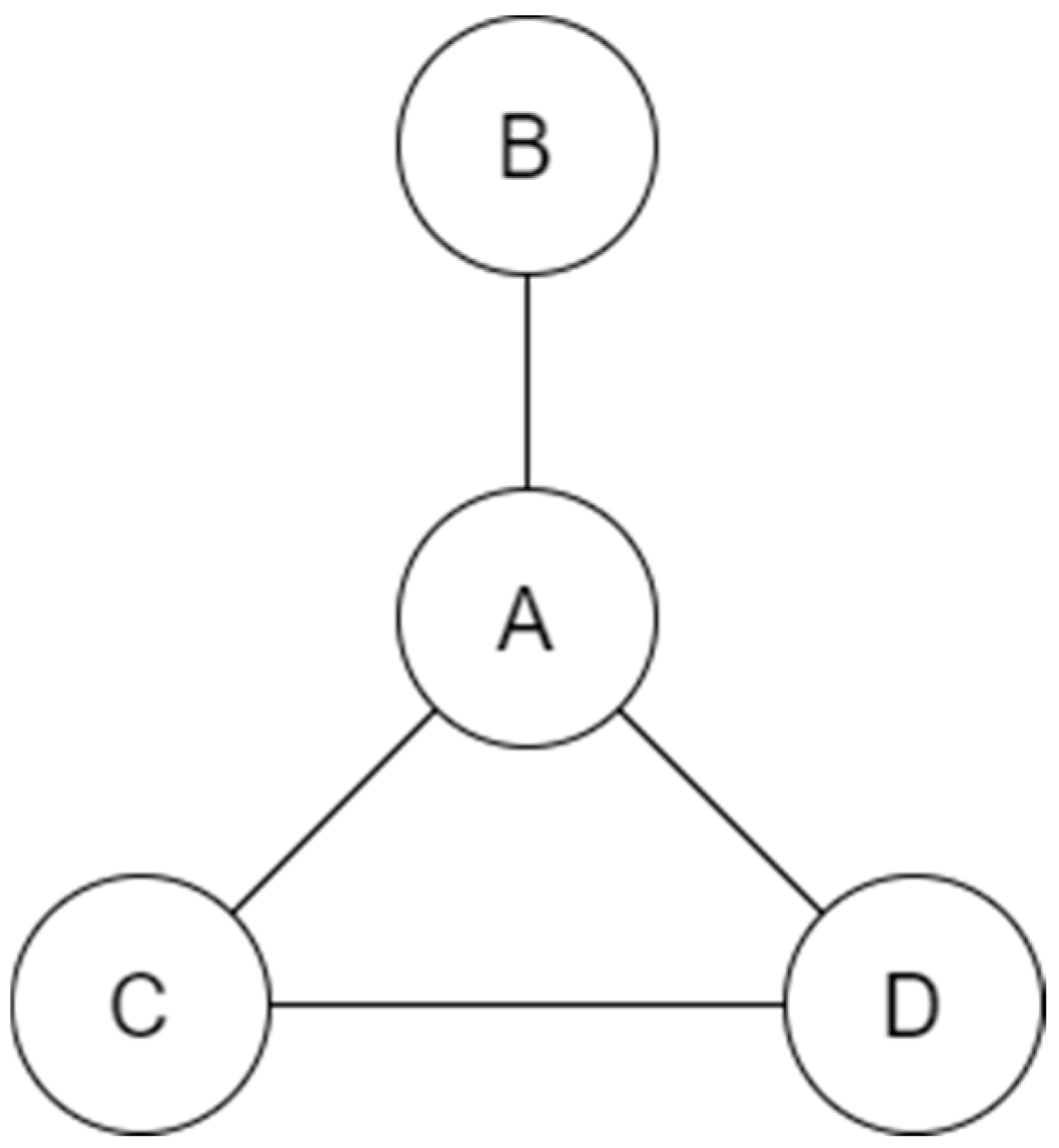 Machines 13 01113 g0a2