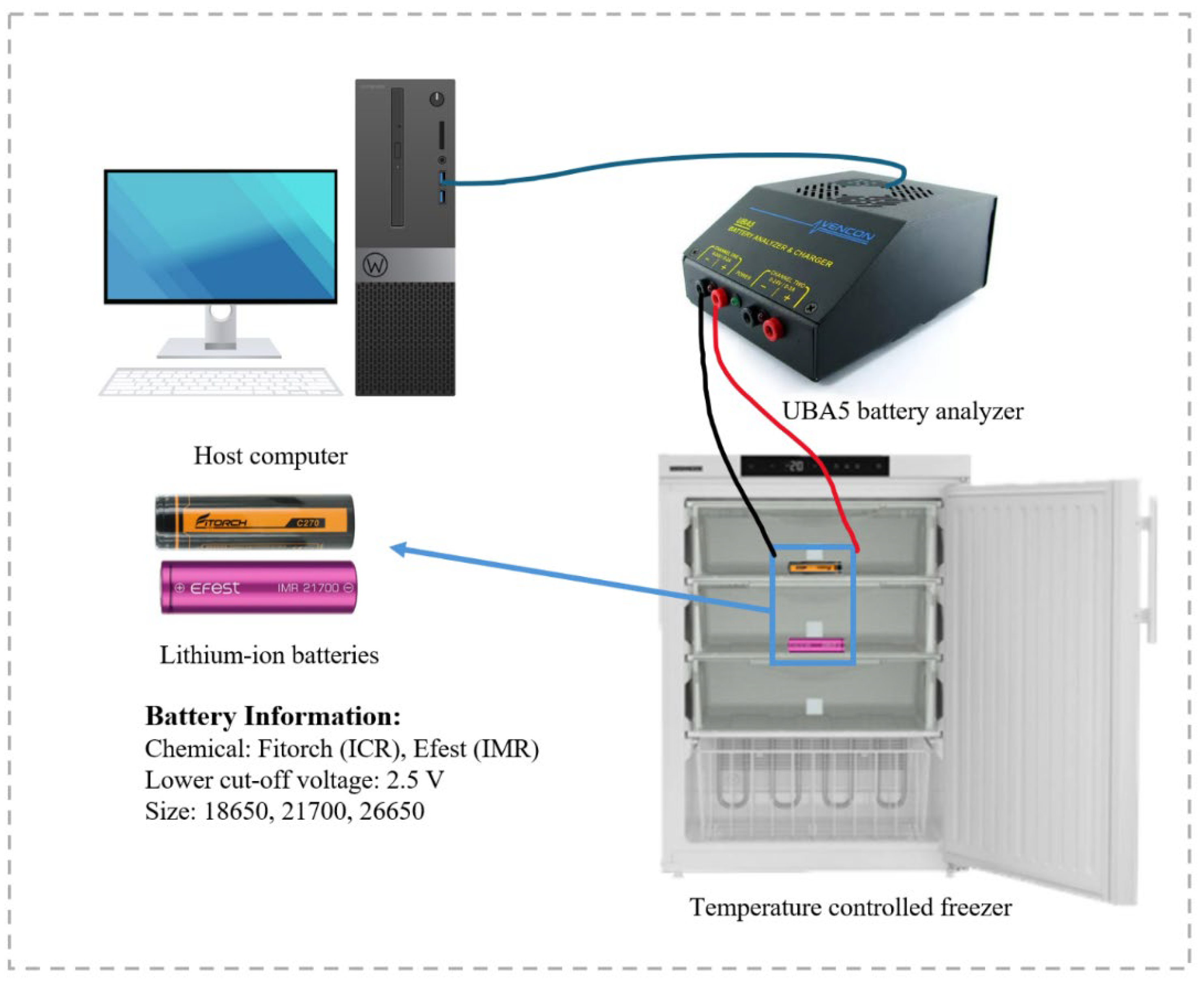 Machines 13 01114 g001