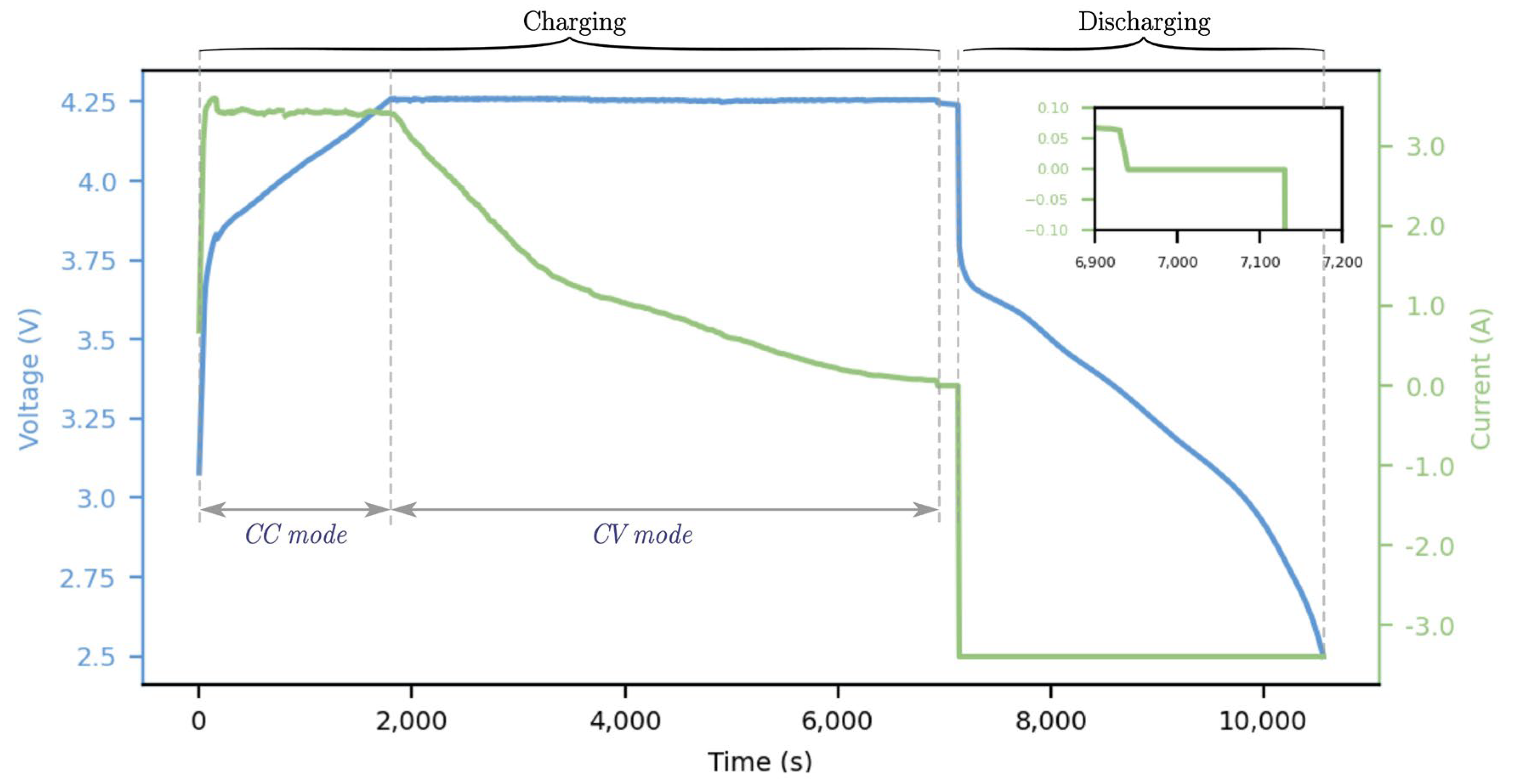 Machines 13 01114 g002