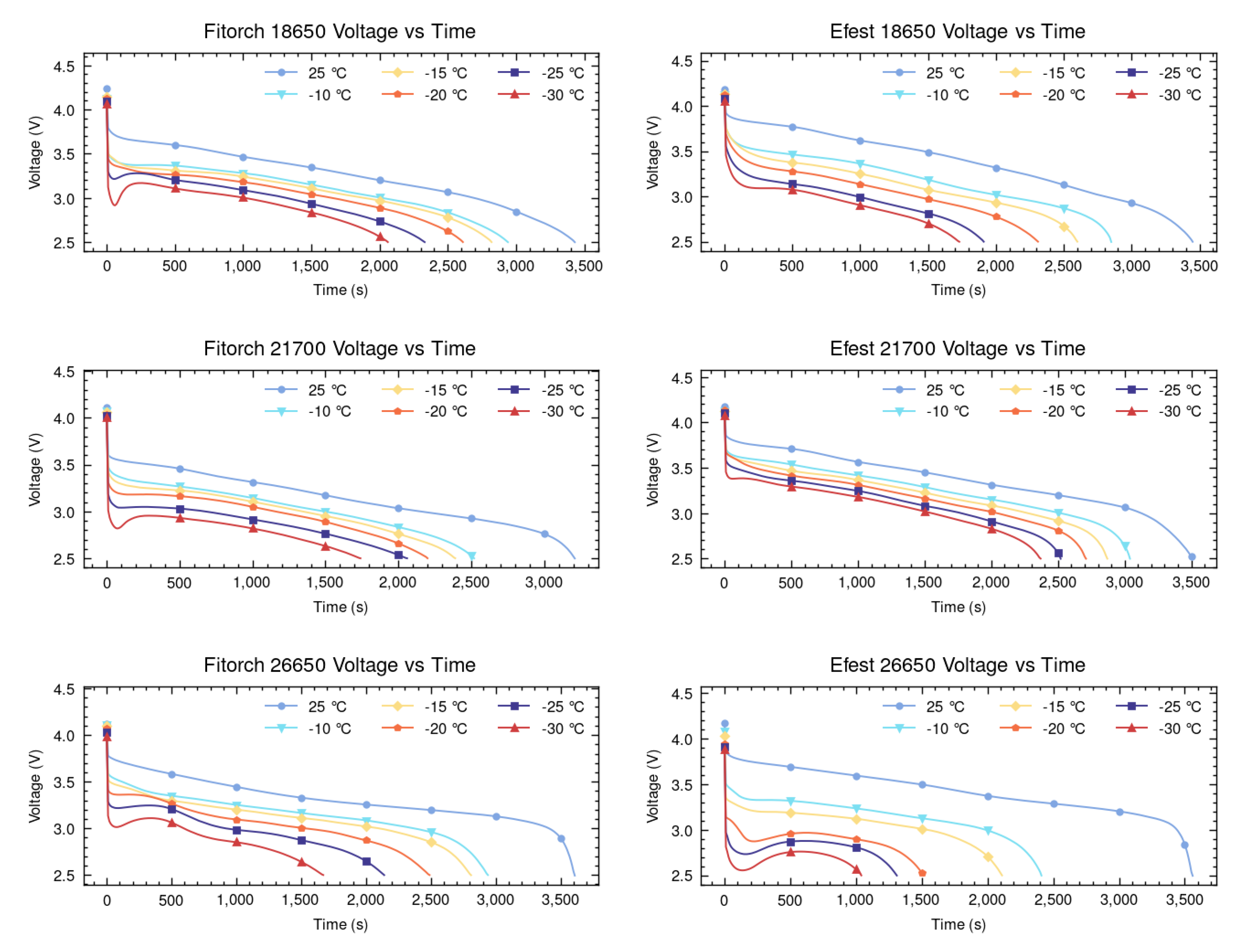 Machines 13 01114 g003