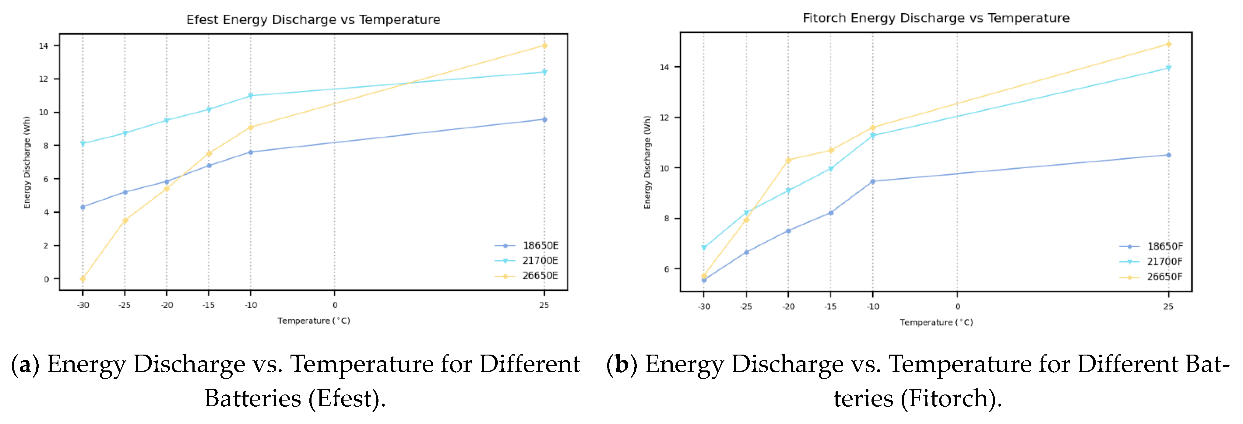 Machines 13 01114 g005