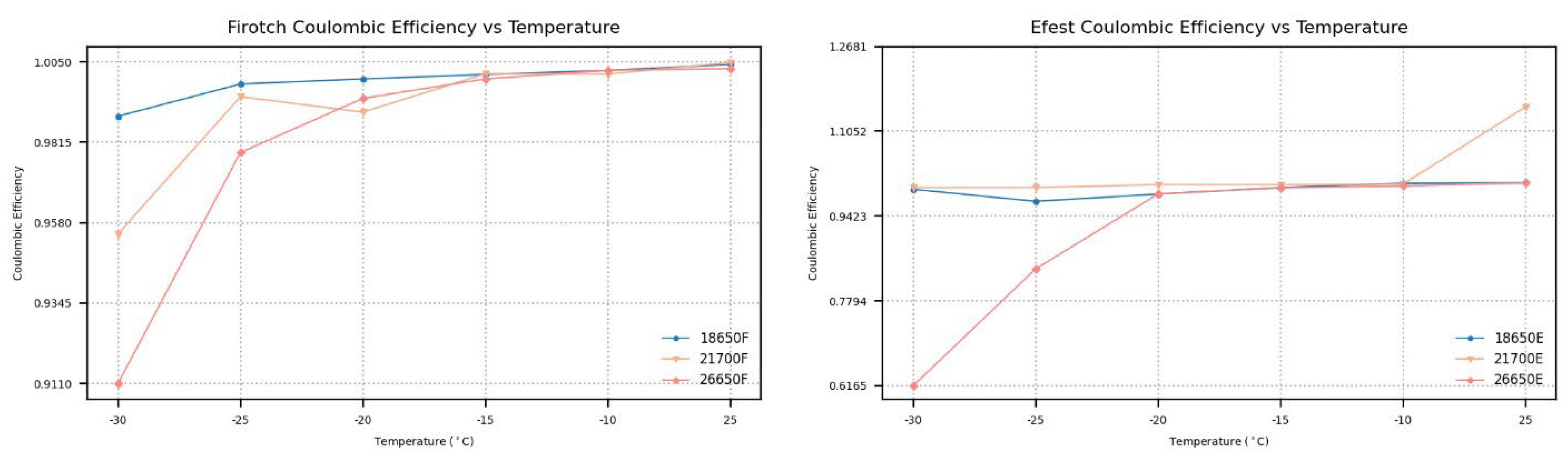Machines 13 01114 g006