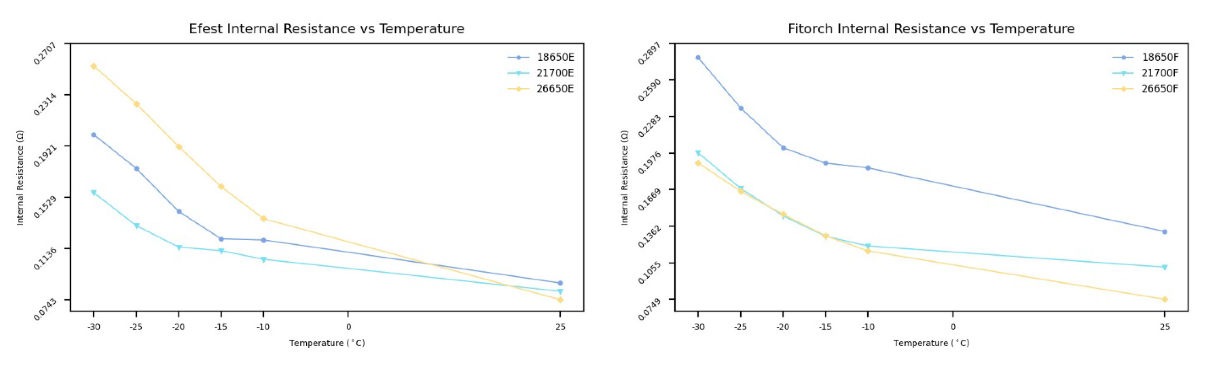 Machines 13 01114 g007