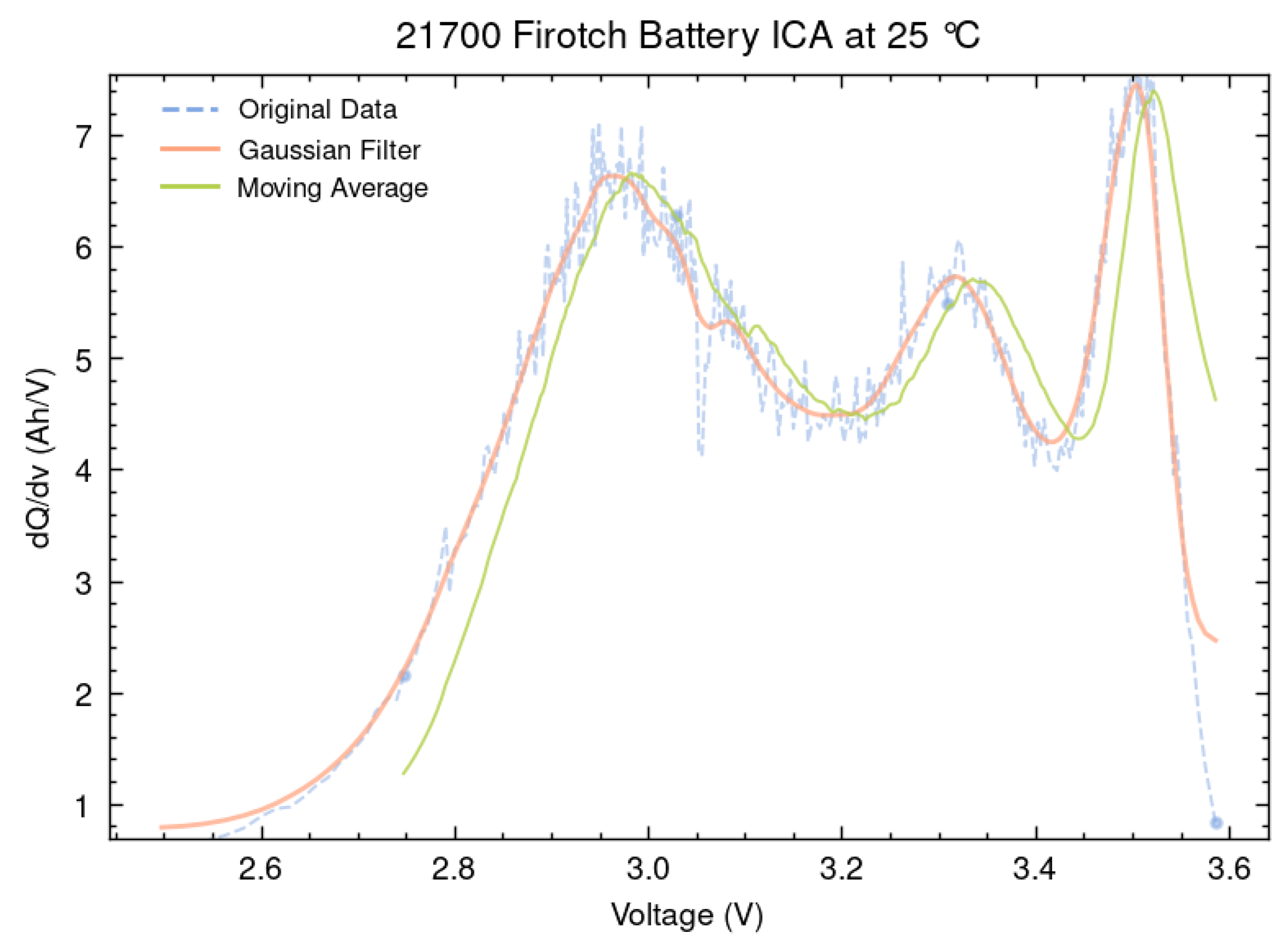 Machines 13 01114 g008