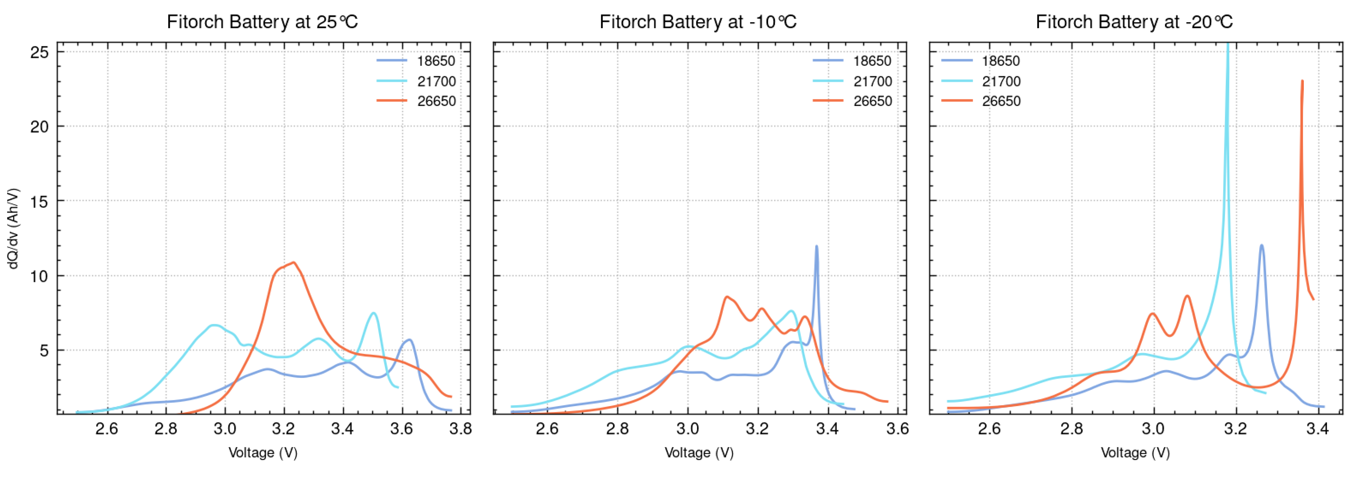 Machines 13 01114 g009