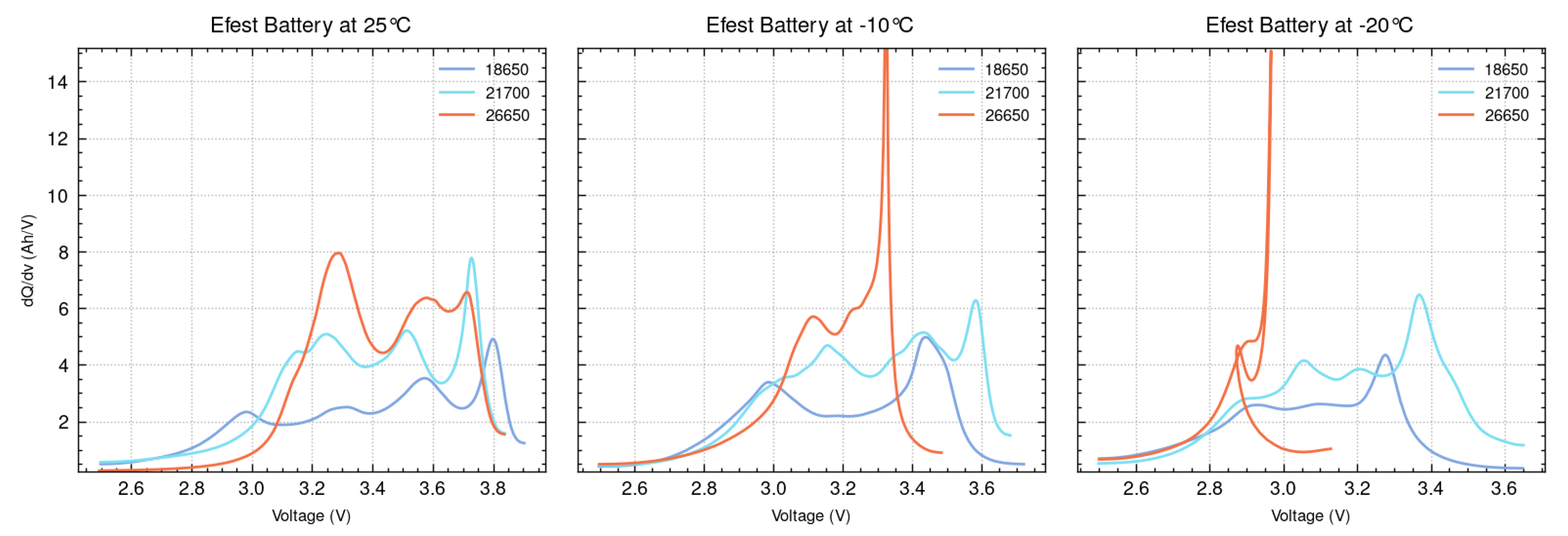 Machines 13 01114 g010