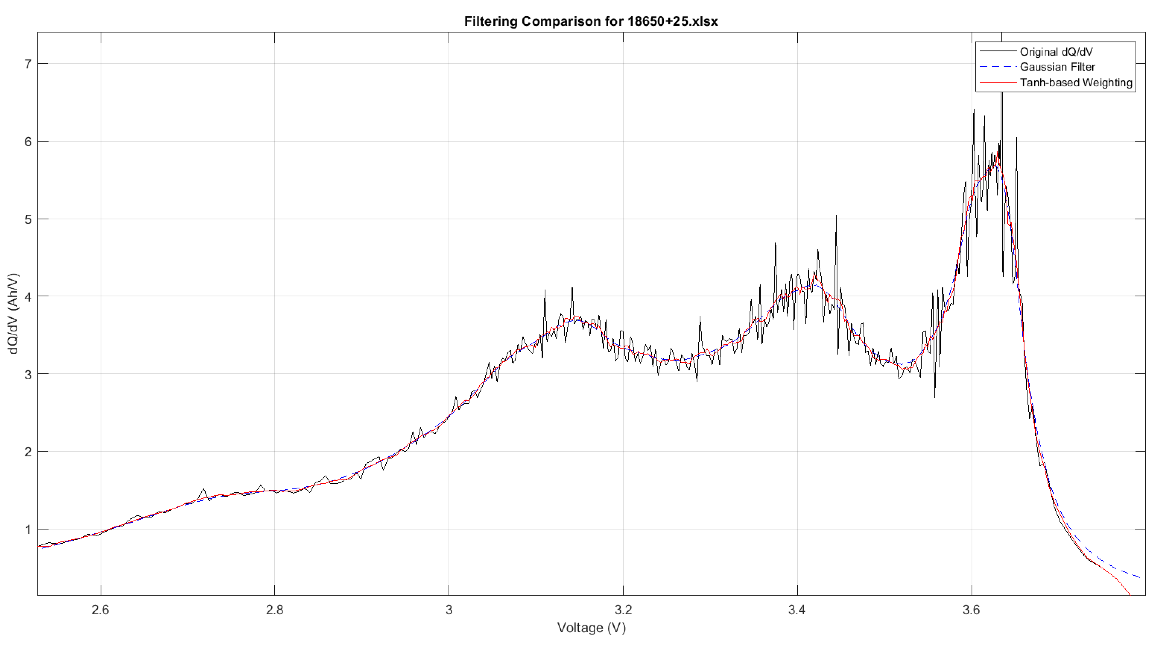 Machines 13 01114 g011