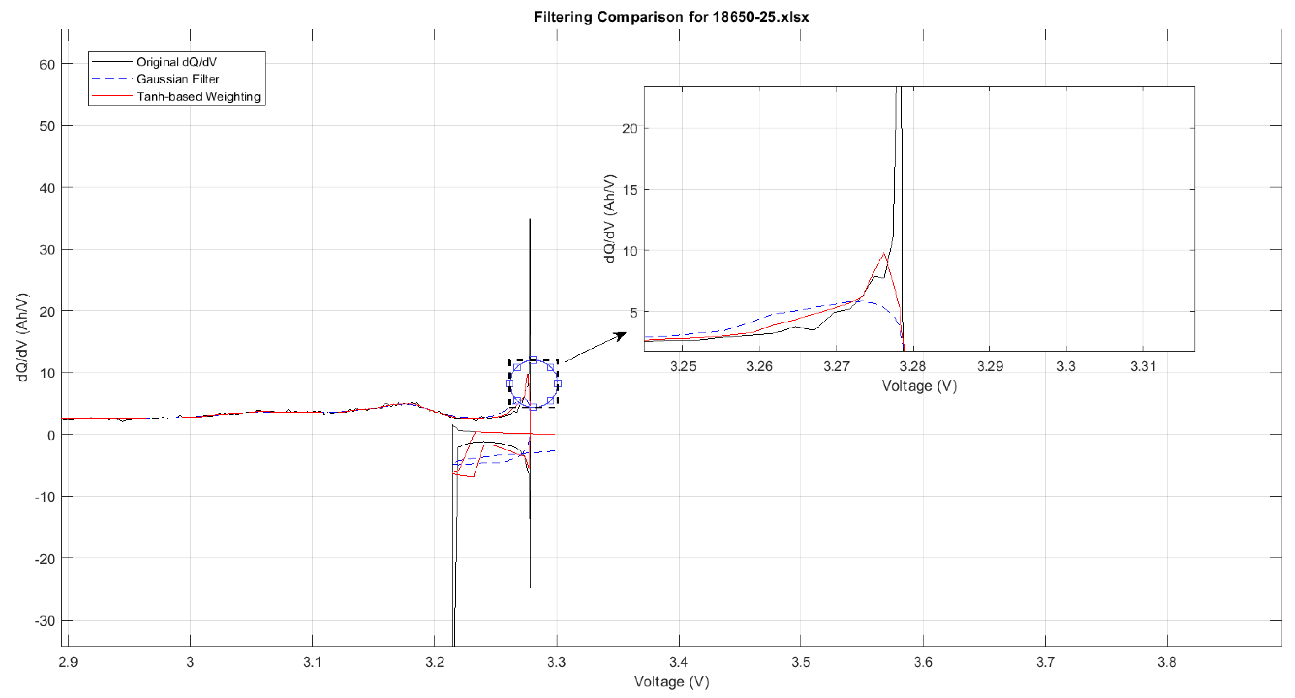Machines 13 01114 g012