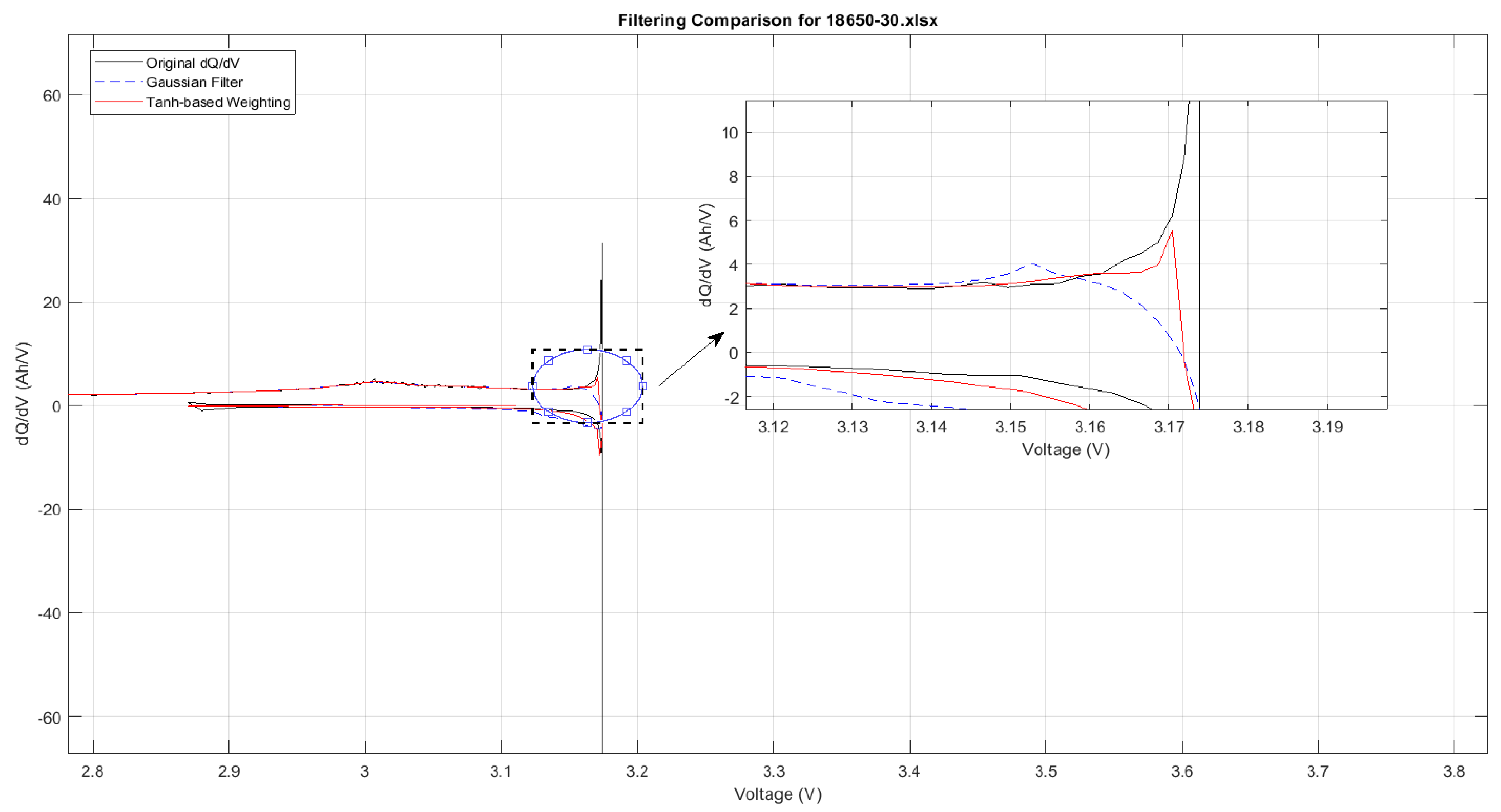 Machines 13 01114 g013