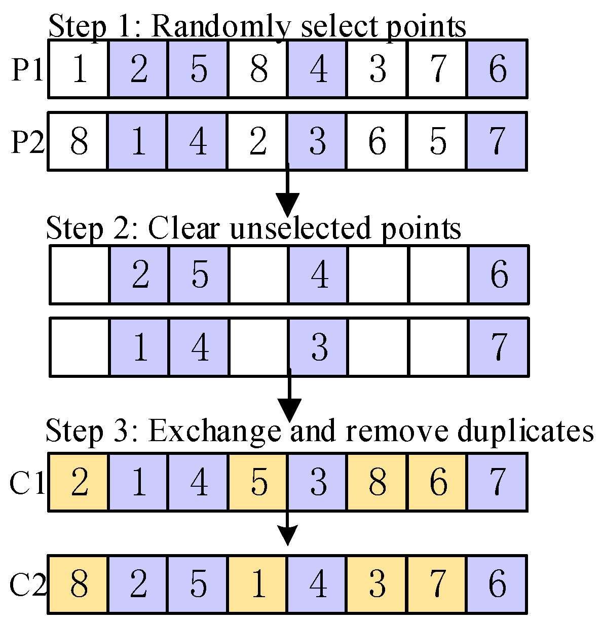 Machines 13 01115 g006 Machines 13 01115 g006