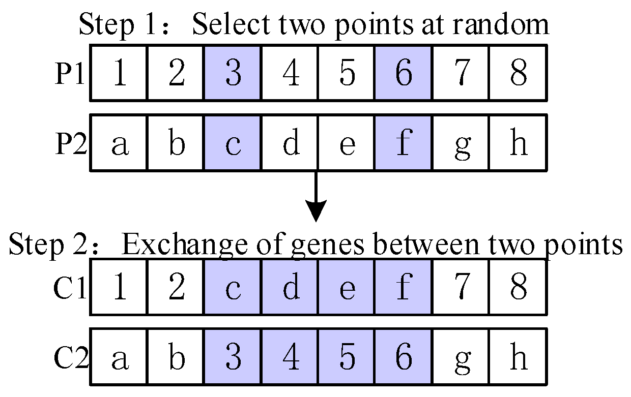 Machines 13 01115 g008 Machines 13 01115 g008