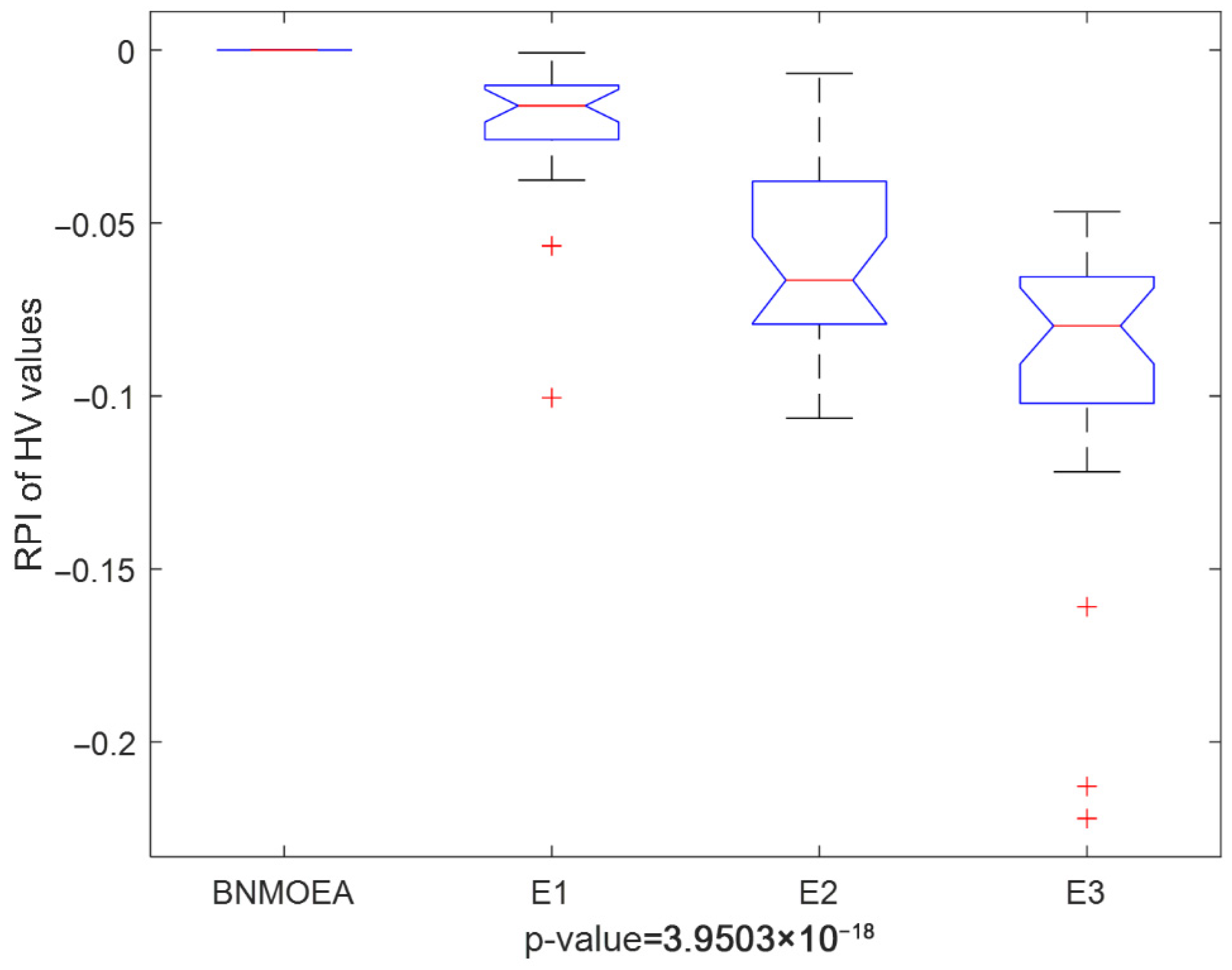 Machines 13 01115 g011 Machines 13 01115 g011