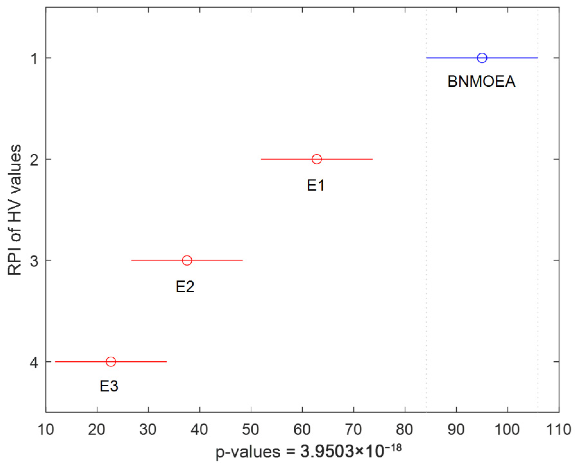Machines 13 01115 g012 Machines 13 01115 g012