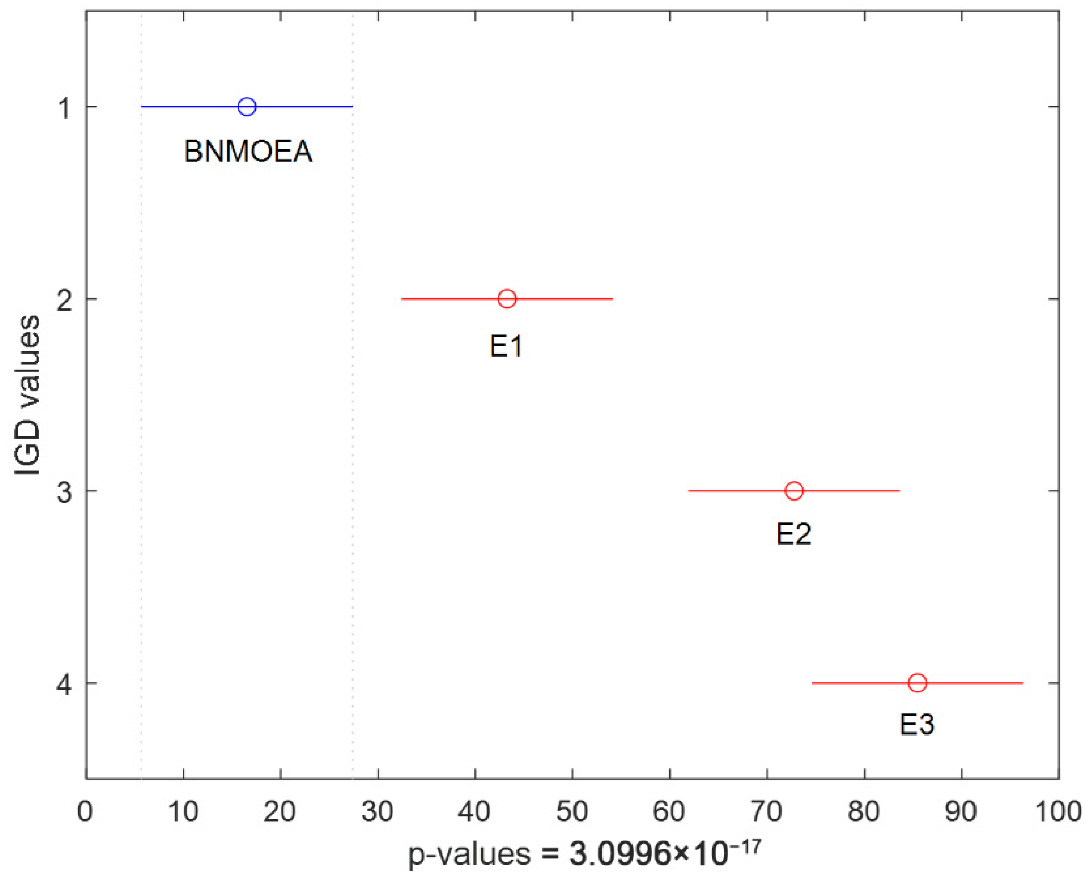 Machines 13 01115 g014 Machines 13 01115 g014