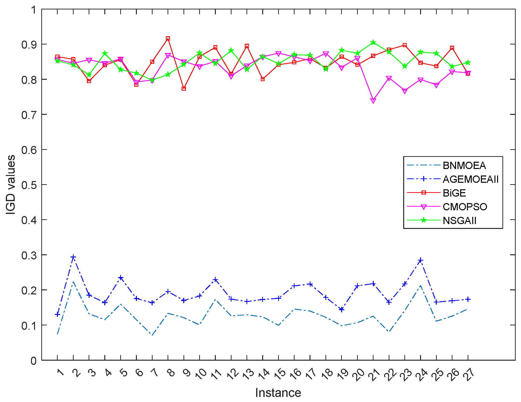 Machines 13 01115 g019 Machines 13 01115 g019