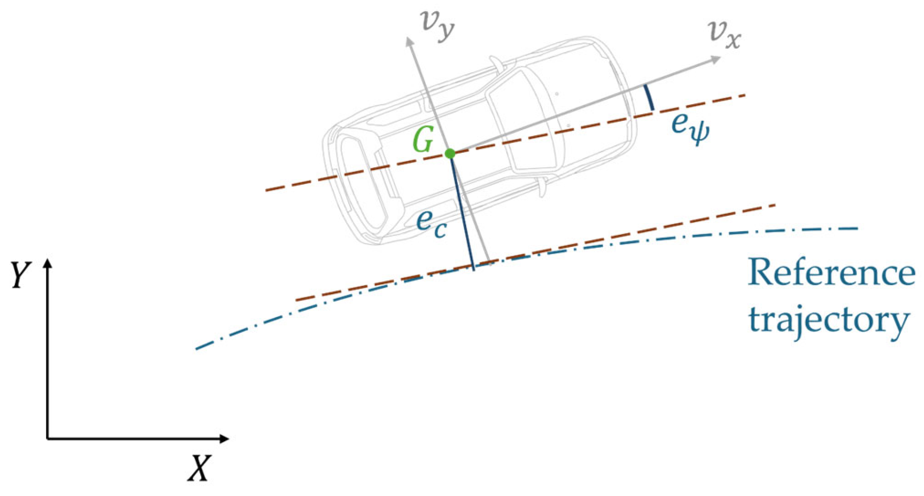 Machines 13 01116 g005