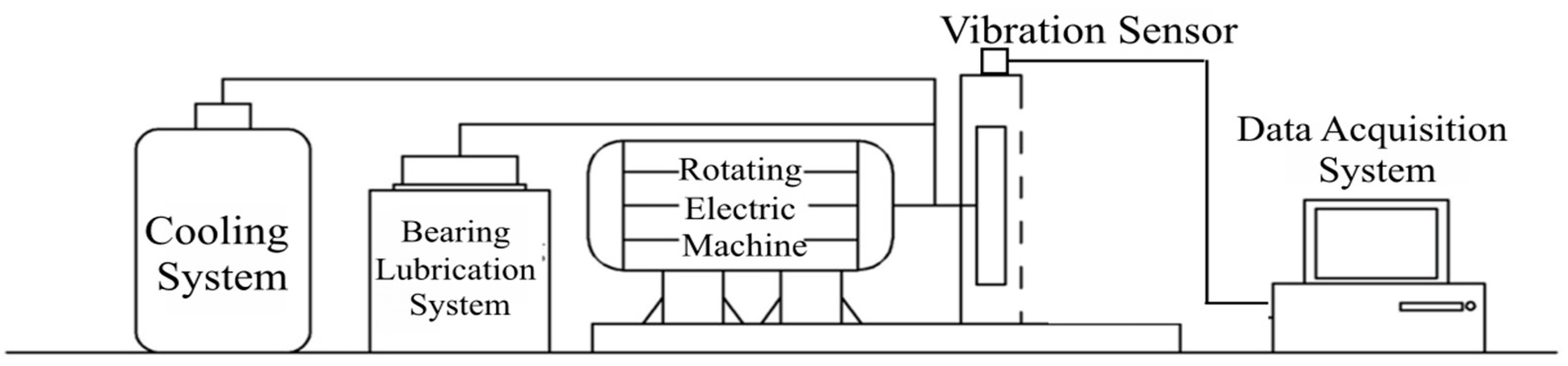 Machines 13 01117 g013