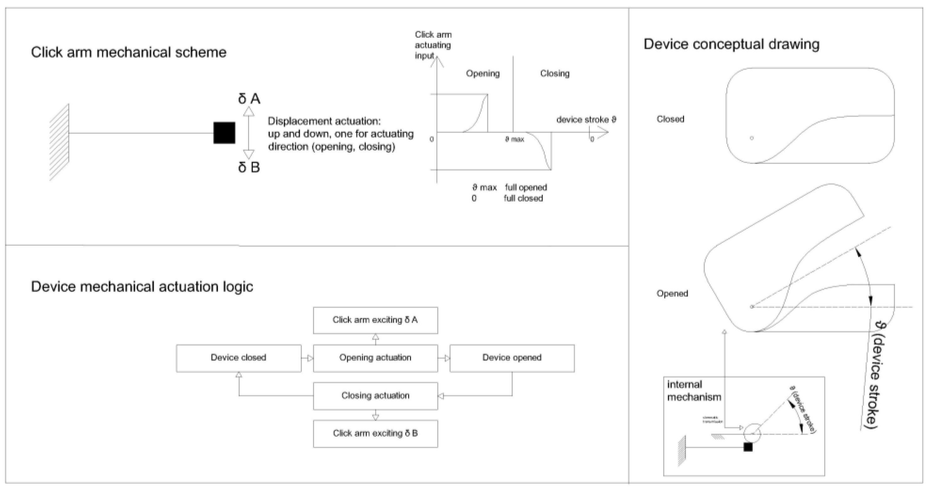 Machines 13 01118 g001