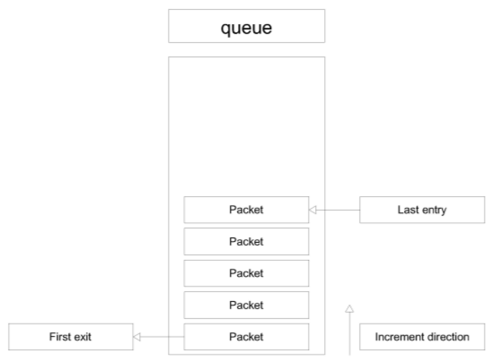 Machines 13 01118 g009