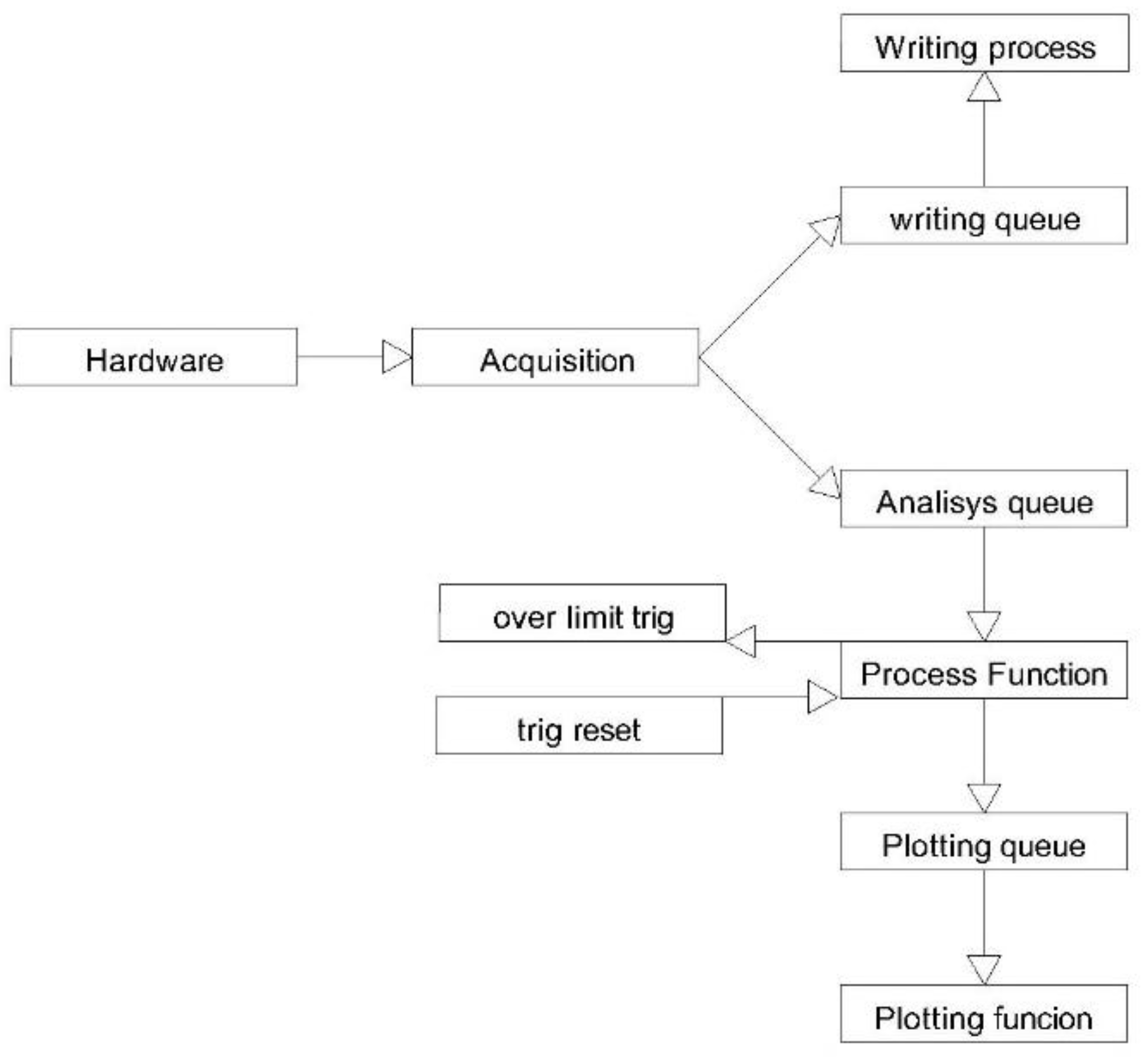 Machines 13 01118 g010