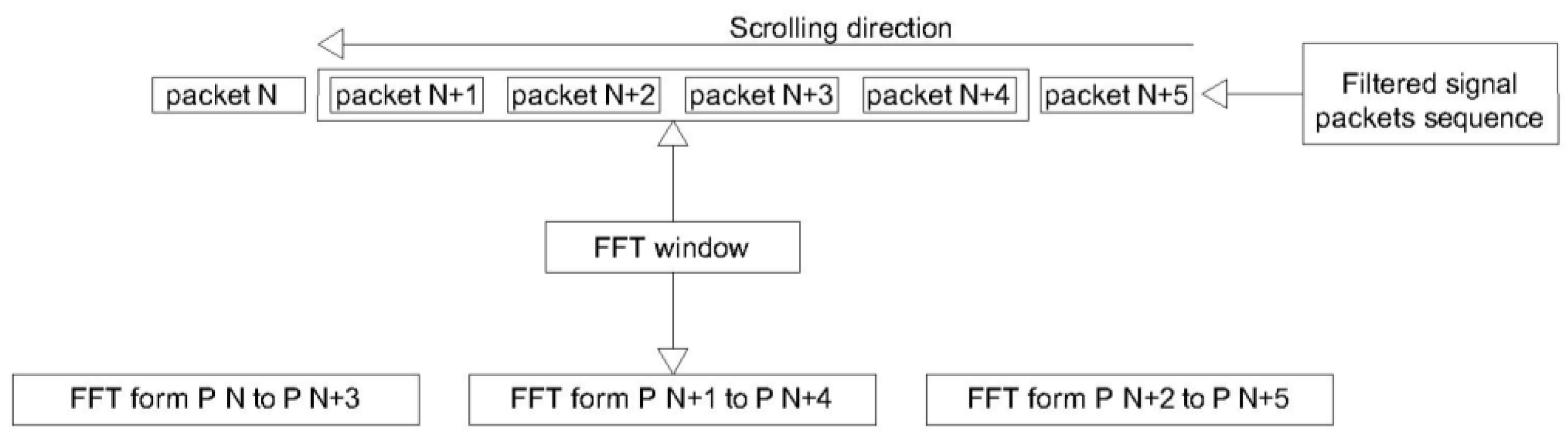 Machines 13 01118 g011