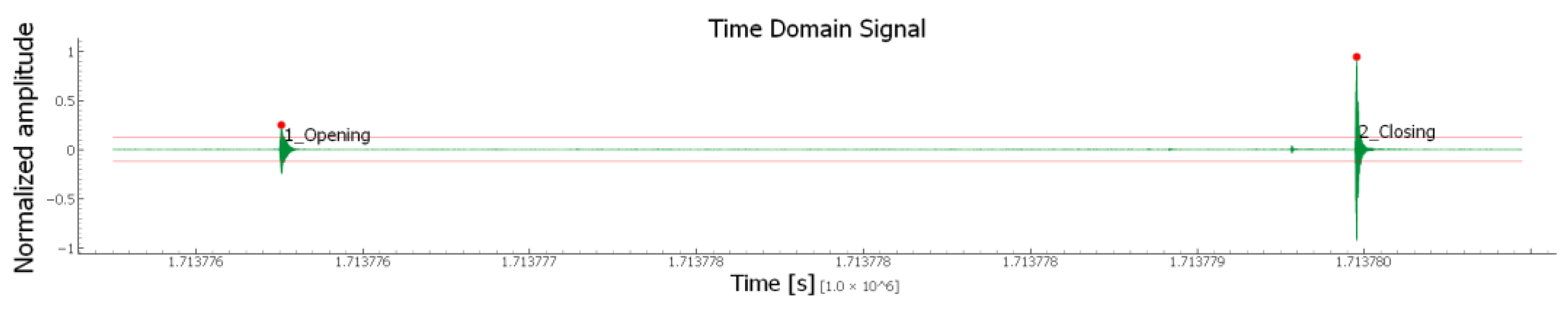 Machines 13 01118 g013