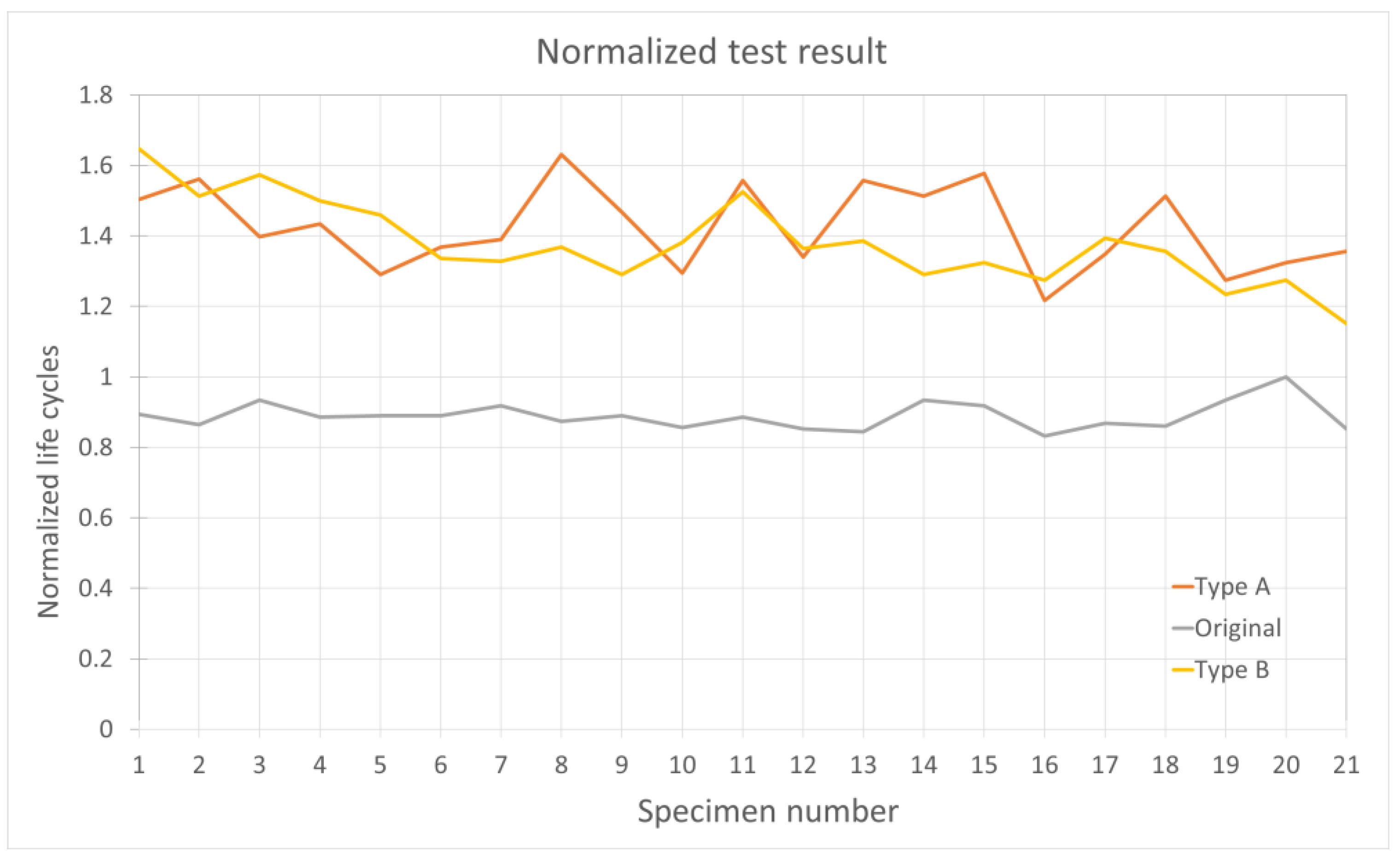 Machines 13 01118 g018