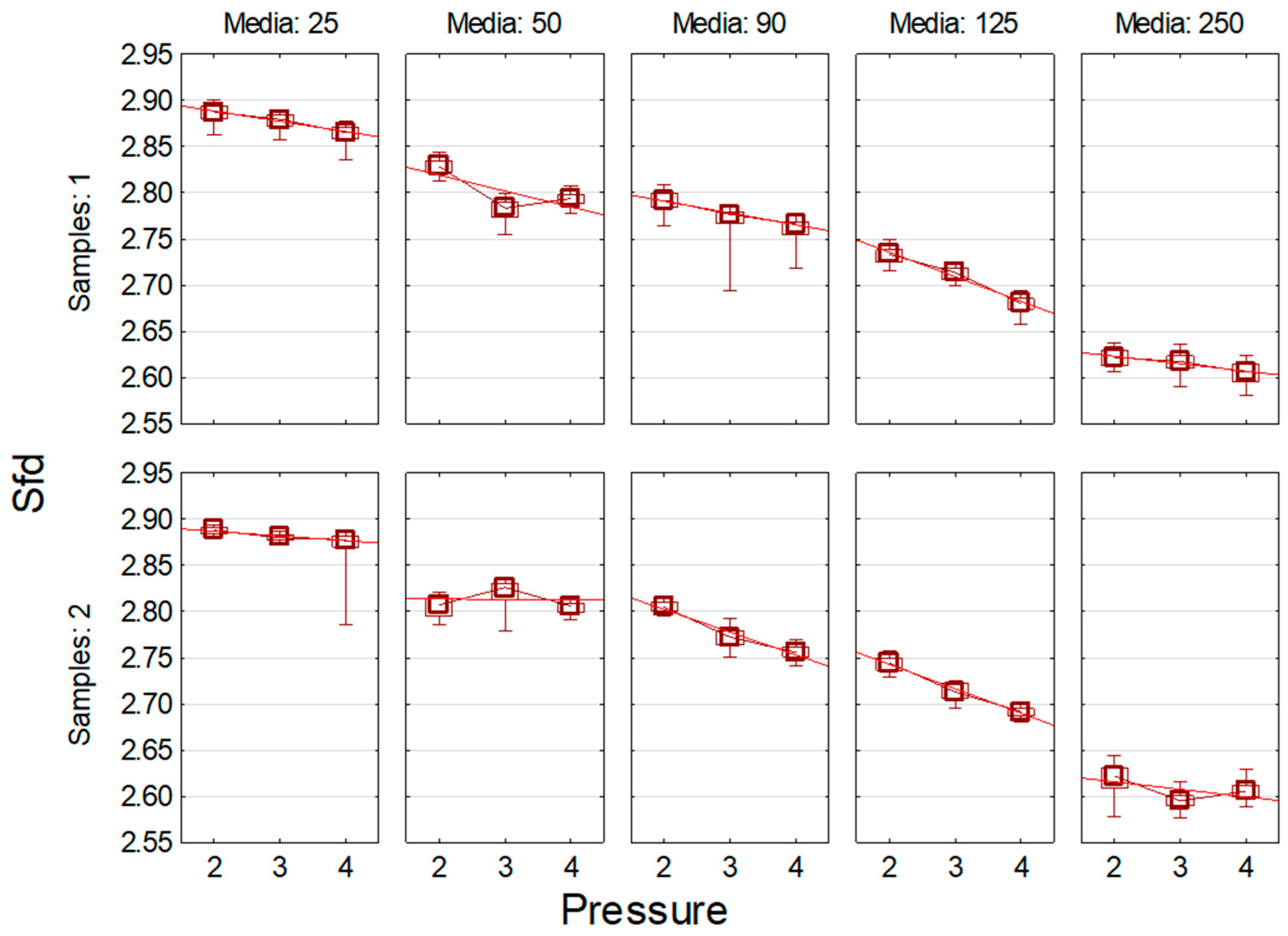 Machines 13 01122 g0a9
