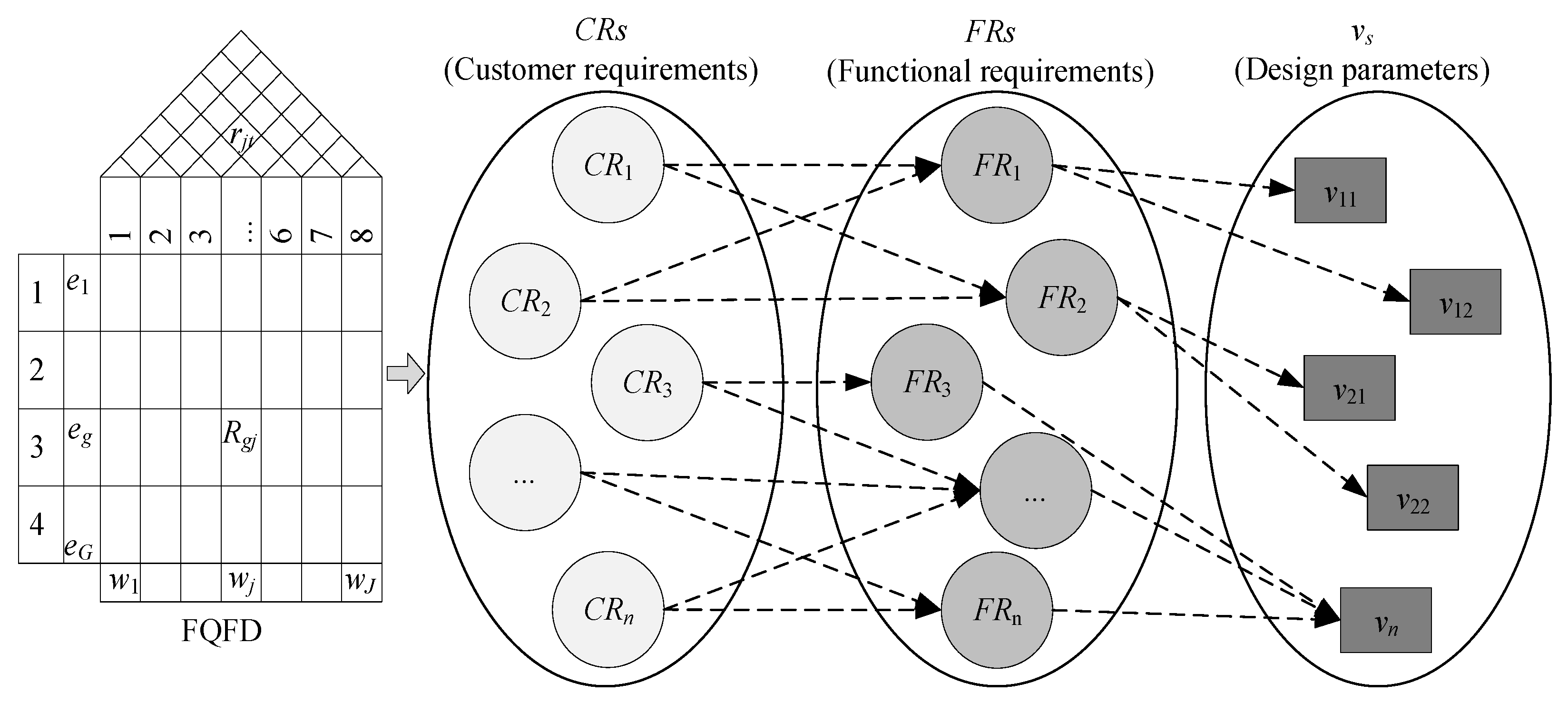 Machines 13 01125 g001 Machines 13 01125 g001
